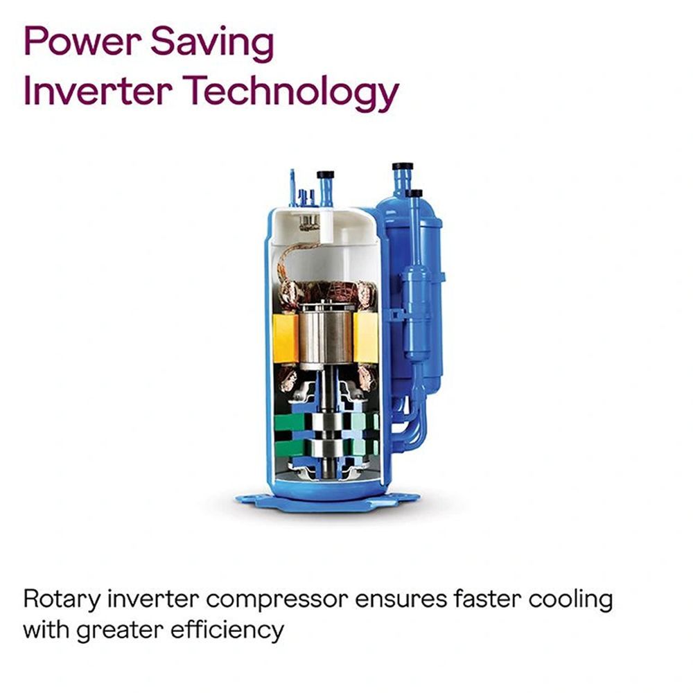 Godrej 5 in 1 Convertible 1.7 Ton 5 Star Inverter Split AC with i-Sense Technology (Copper Condenser, SIC 20ITC5-WWR) Godrej 5 in 1 Convertible 1.7 Ton 5 Star Inverter Split AC with i-Sense Technology (Copper Condenser, SIC 20ITC5-WWR)_9
