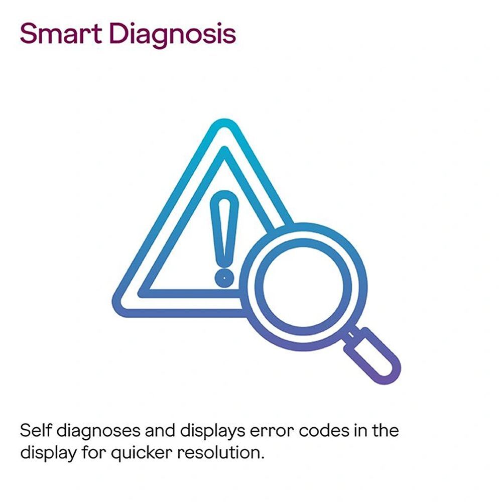 Godrej 5 in 1 Convertible 1.7 Ton 5 Star Inverter Split AC with i-Sense Technology (Copper Condenser, SIC 20ITC5-WWR) Godrej 5 in 1 Convertible 1.7 Ton 5 Star Inverter Split AC with i-Sense Technology (Copper Condenser, SIC 20ITC5-WWR)_10