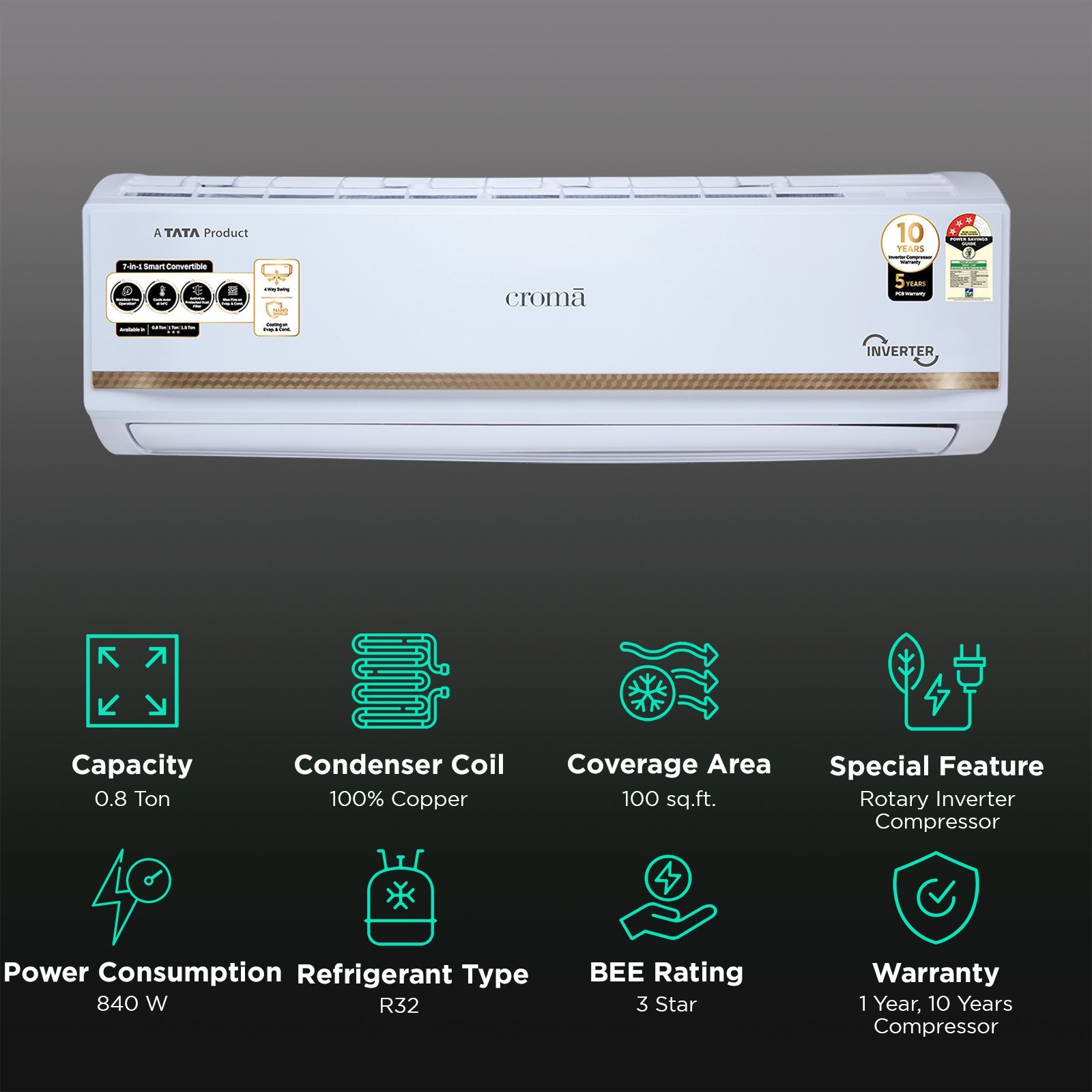 Croma 7 in 1 Convertible 0.8 Ton 3 Star Inverter Split AC with 4 way swing (2025 Model, Copper Condenser, CRLA009IND170270)_2