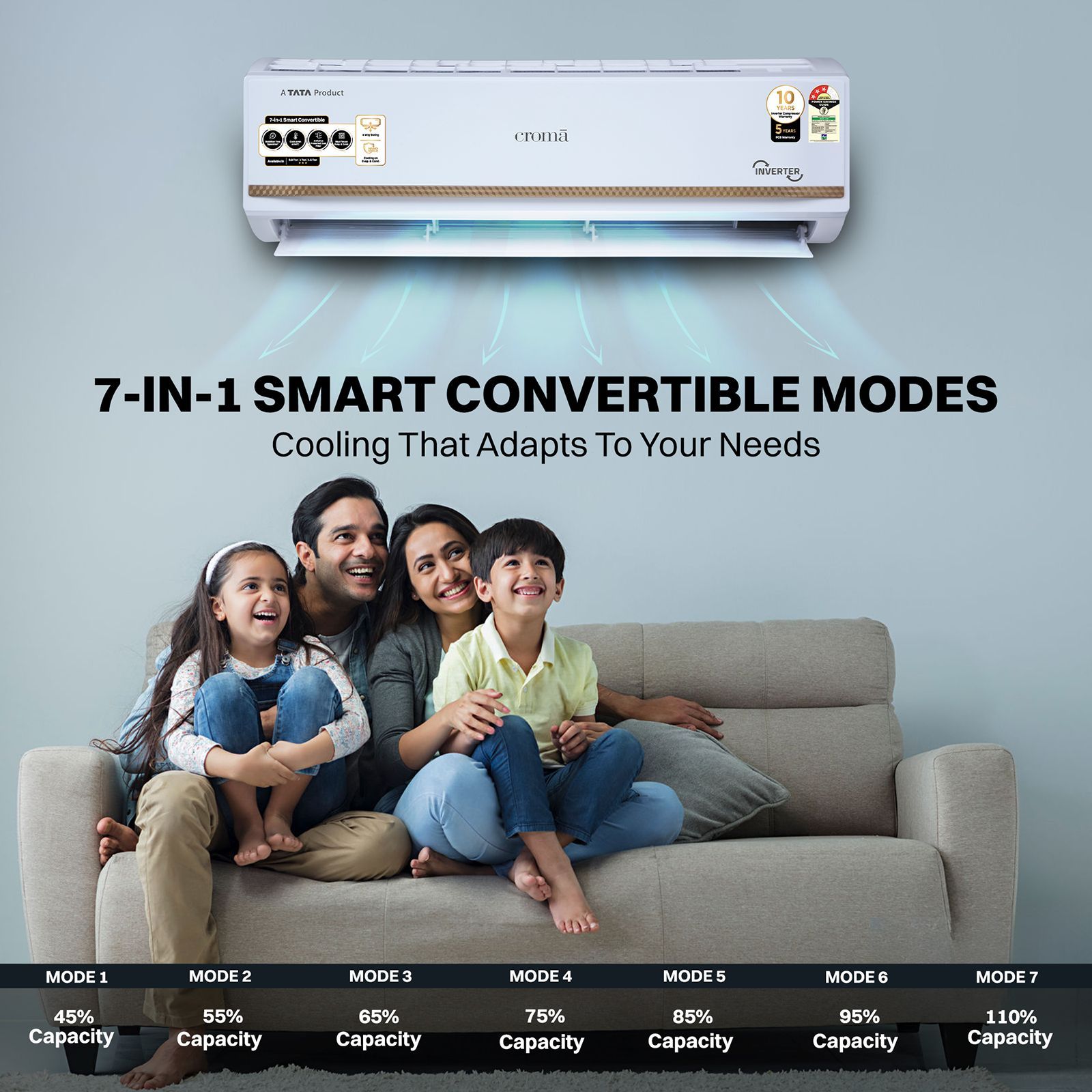 Croma 7 in 1 Convertible 0.8 Ton 3 Star Inverter Split AC with 4 way swing (2025 Model, Copper Condenser, CRLA009IND170270)_6