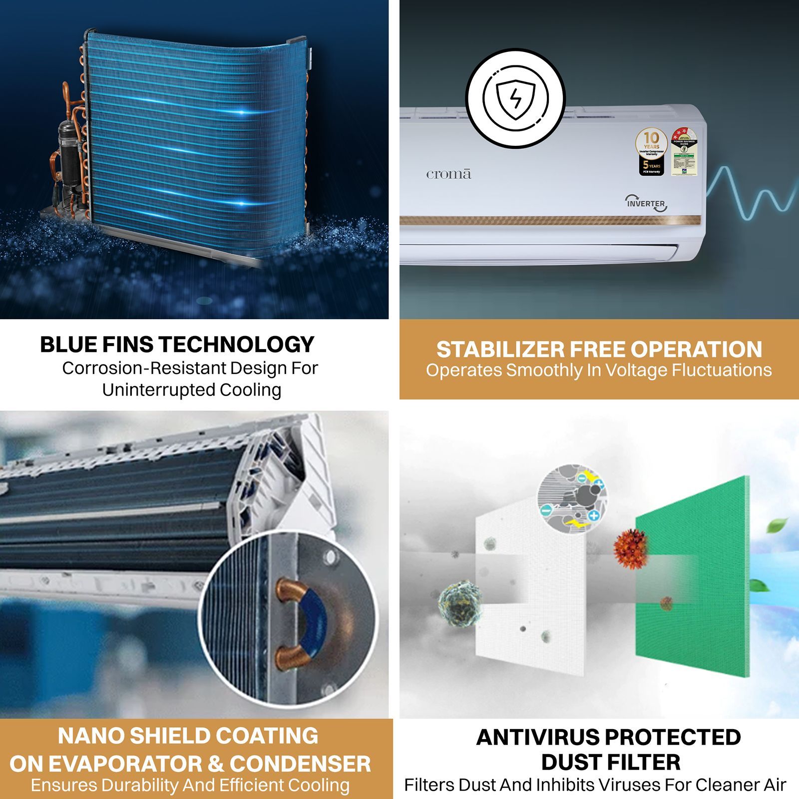 Croma 7 in 1 Convertible 0.8 Ton 3 Star Inverter Split AC with 4 way swing (2025 Model, Copper Condenser, CRLA009IND170270)_9