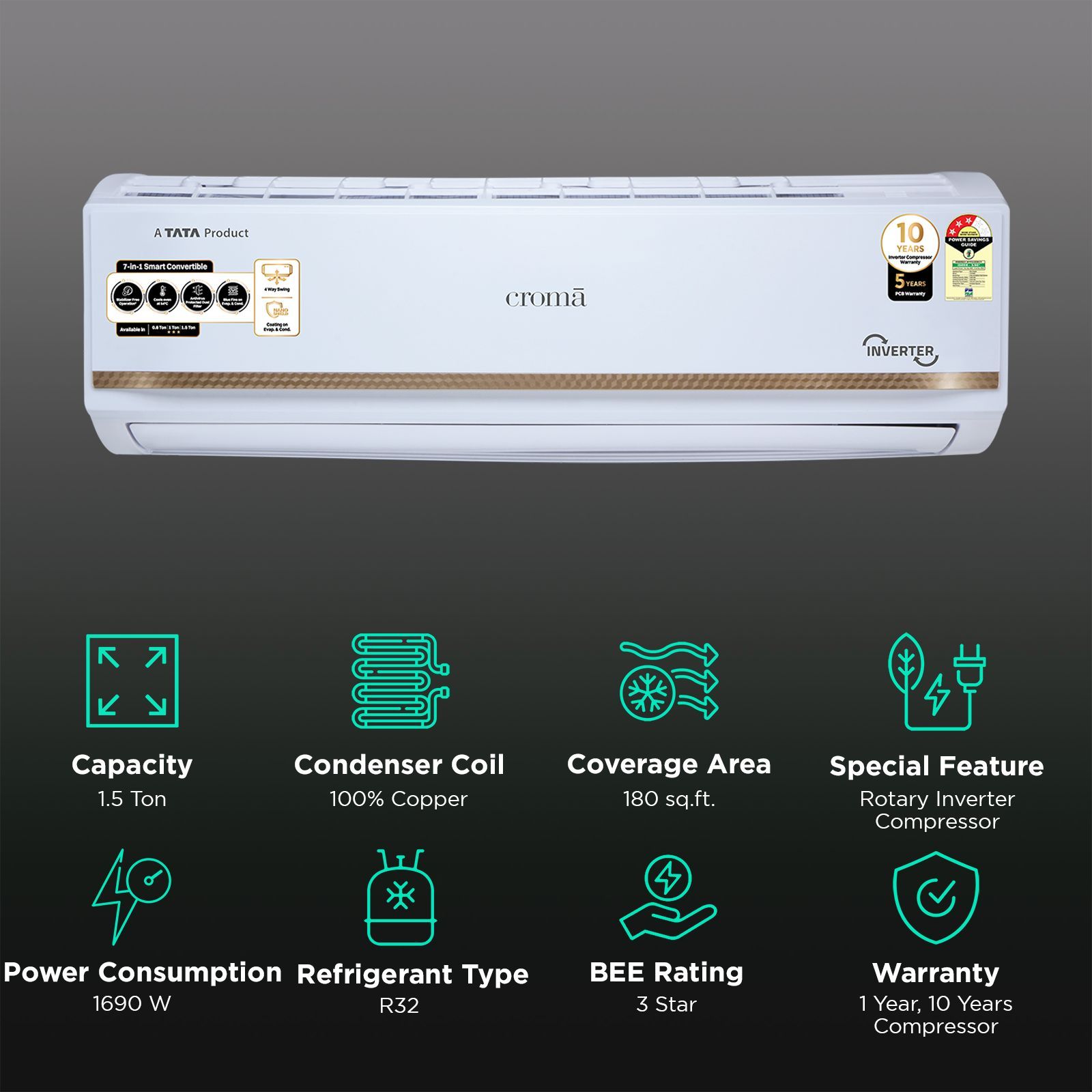 Croma 7 in 1 Convertible 1.5 Ton 3 Star Inverter Split AC with Temperature Sensor (2025 Model, Copper Condenser, CRLA018IND170275)_2