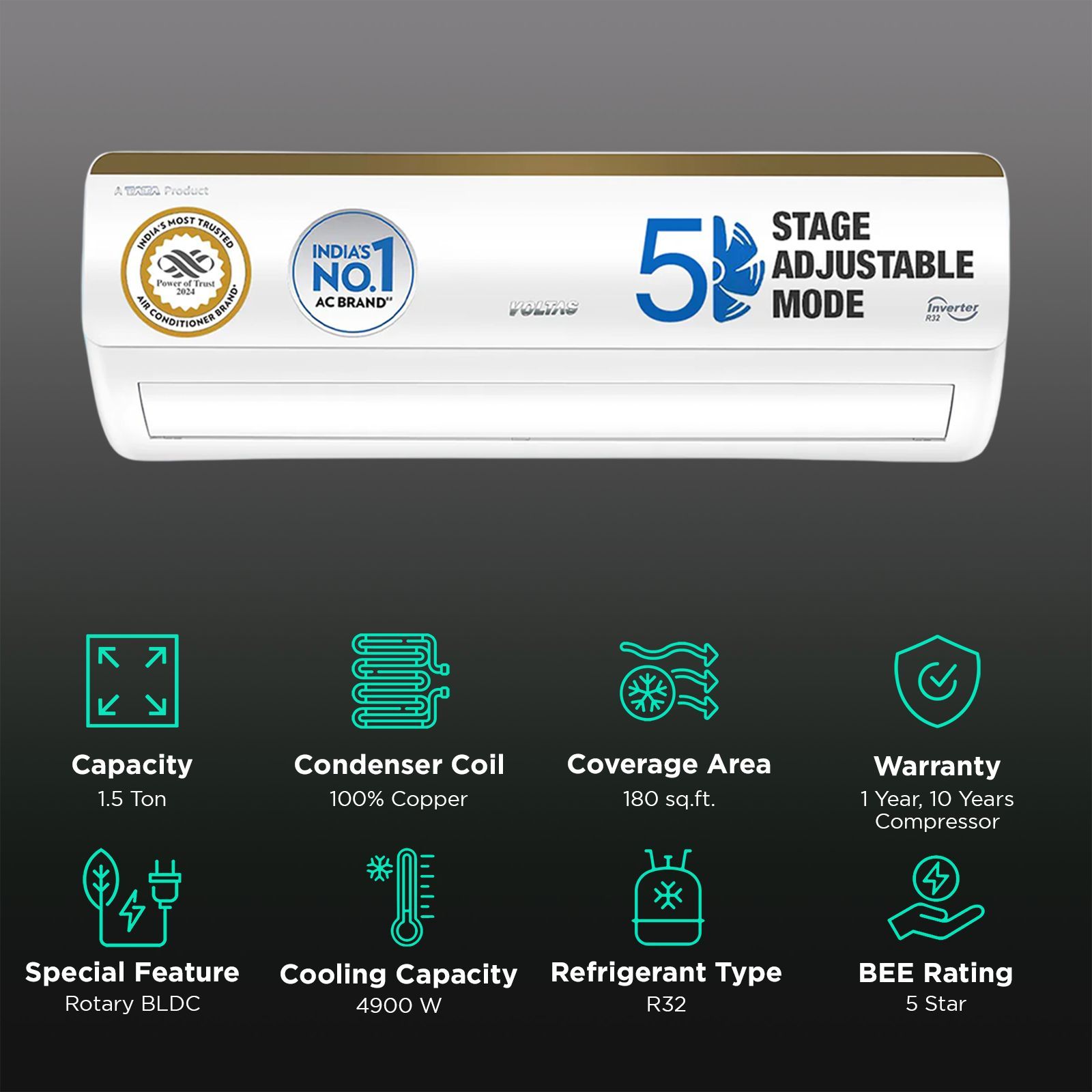 VOLTAS 185V Vertis Smart Elite Gold 1.5 Ton 5 Star Inverter Split Smart AC with IoT Enabled (Copper Condenser, 4503702)_2