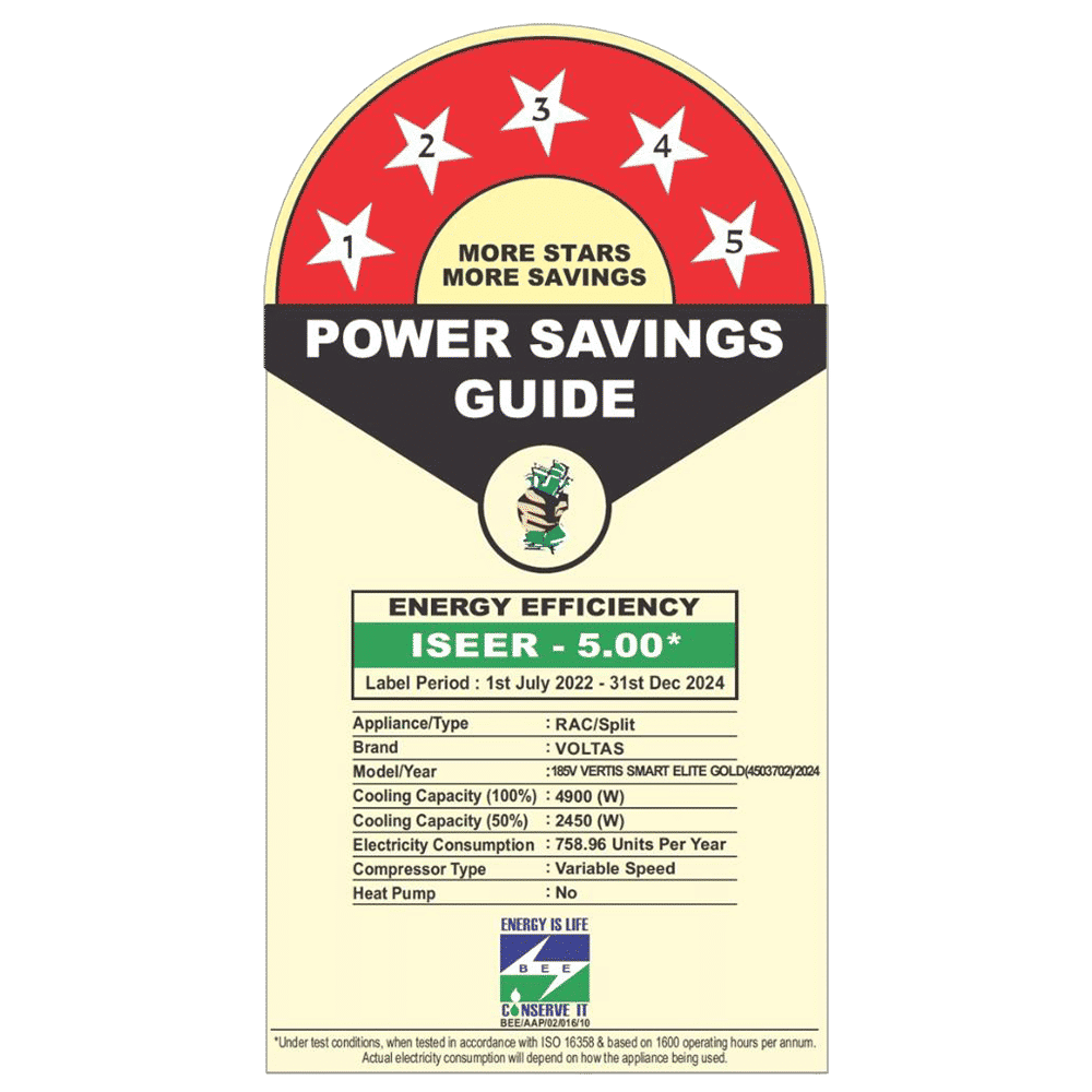 VOLTAS 185V Vertis Smart Elite Gold 1.5 Ton 5 Star Inverter Split Smart AC with IoT Enabled (Copper Condenser, 4503702)_3