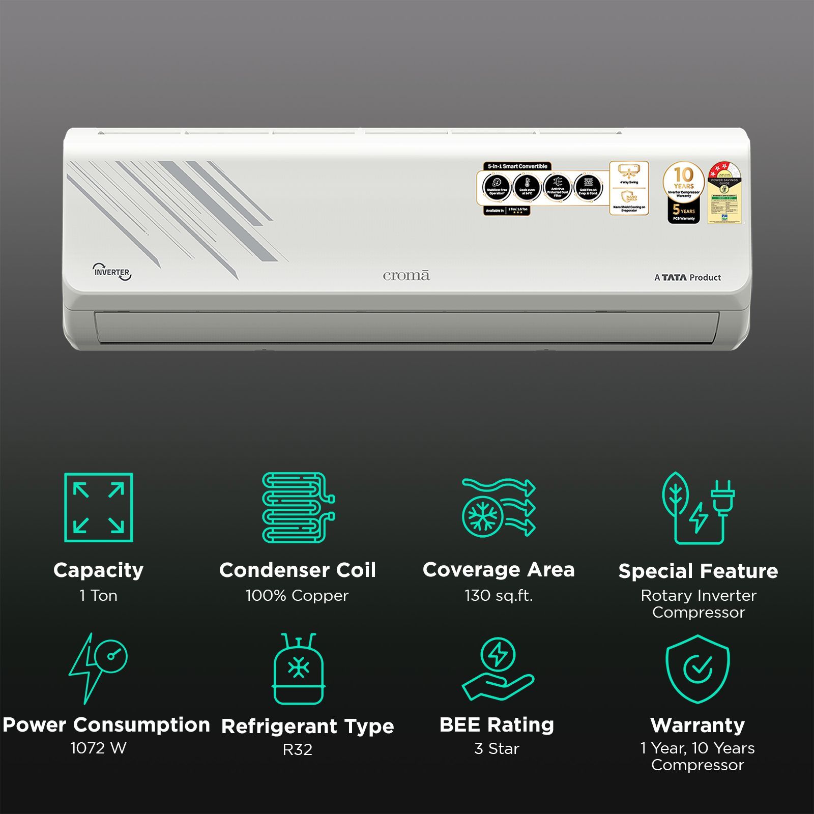 Croma 5 in 1 Convertible 1 Ton 3 Star Inverter Split AC with Anti Virus Protected Dust Filter (2025 Model, Copper Condenser, CRLA012IND255360)_2