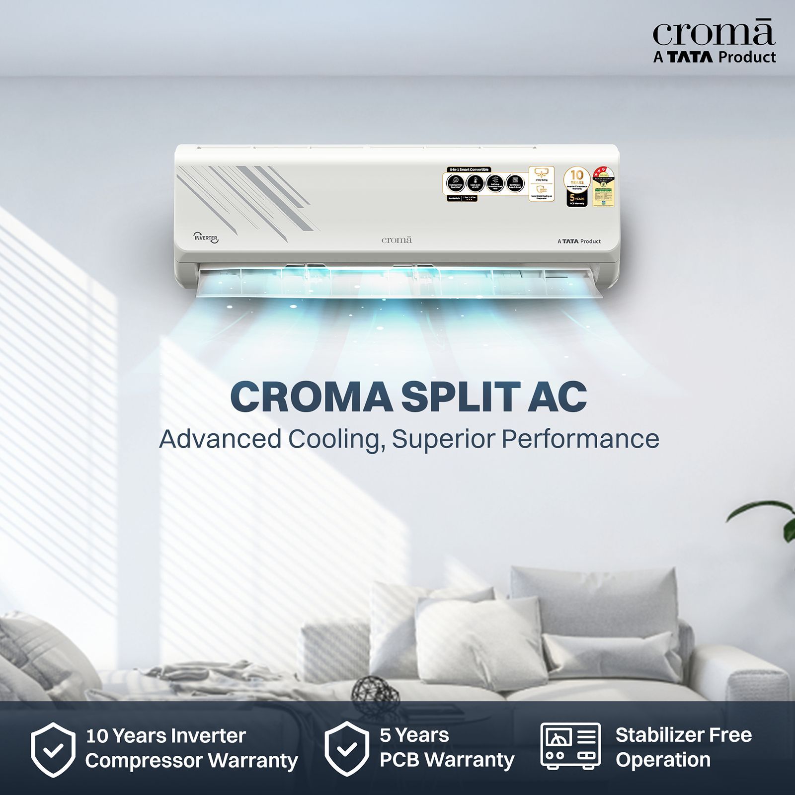 Croma 5 in 1 Convertible 1.5 Ton 3 Star Inverter Split AC with Anti Virus Protected Dust Filter (2025 Model, Copper Condenser, CRLA018IND255361)_5