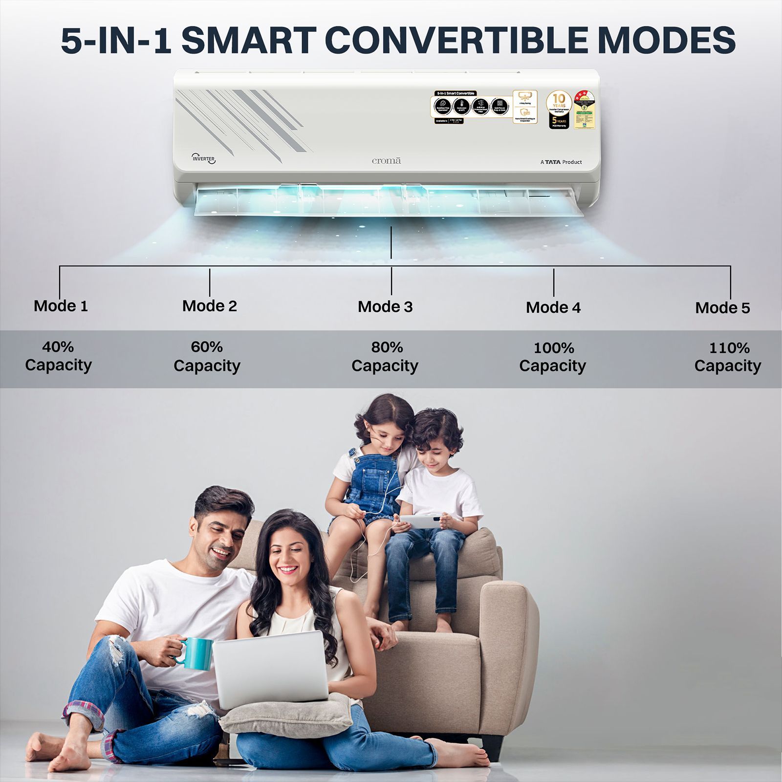 Croma 5 in 1 Convertible 1.5 Ton 3 Star Inverter Split AC with Anti Virus Protected Dust Filter (2025 Model, Copper Condenser, CRLA018IND255361)_6
