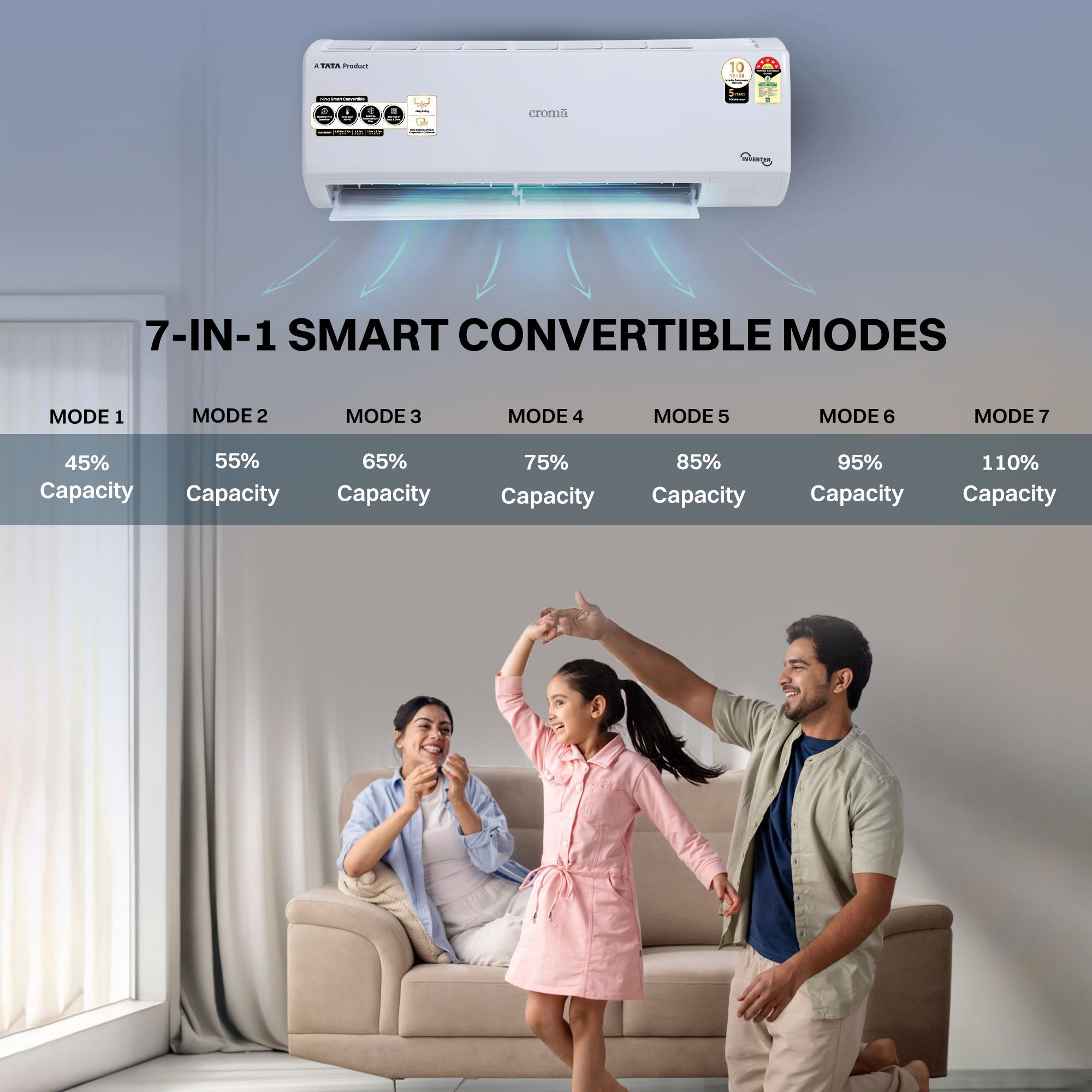 Croma 7 in 1 Convertible 1 Ton 5 Star Inverter Split AC with Antiviral protection (2025 Model, Copper Condenser, CRLA012INF170273)_6