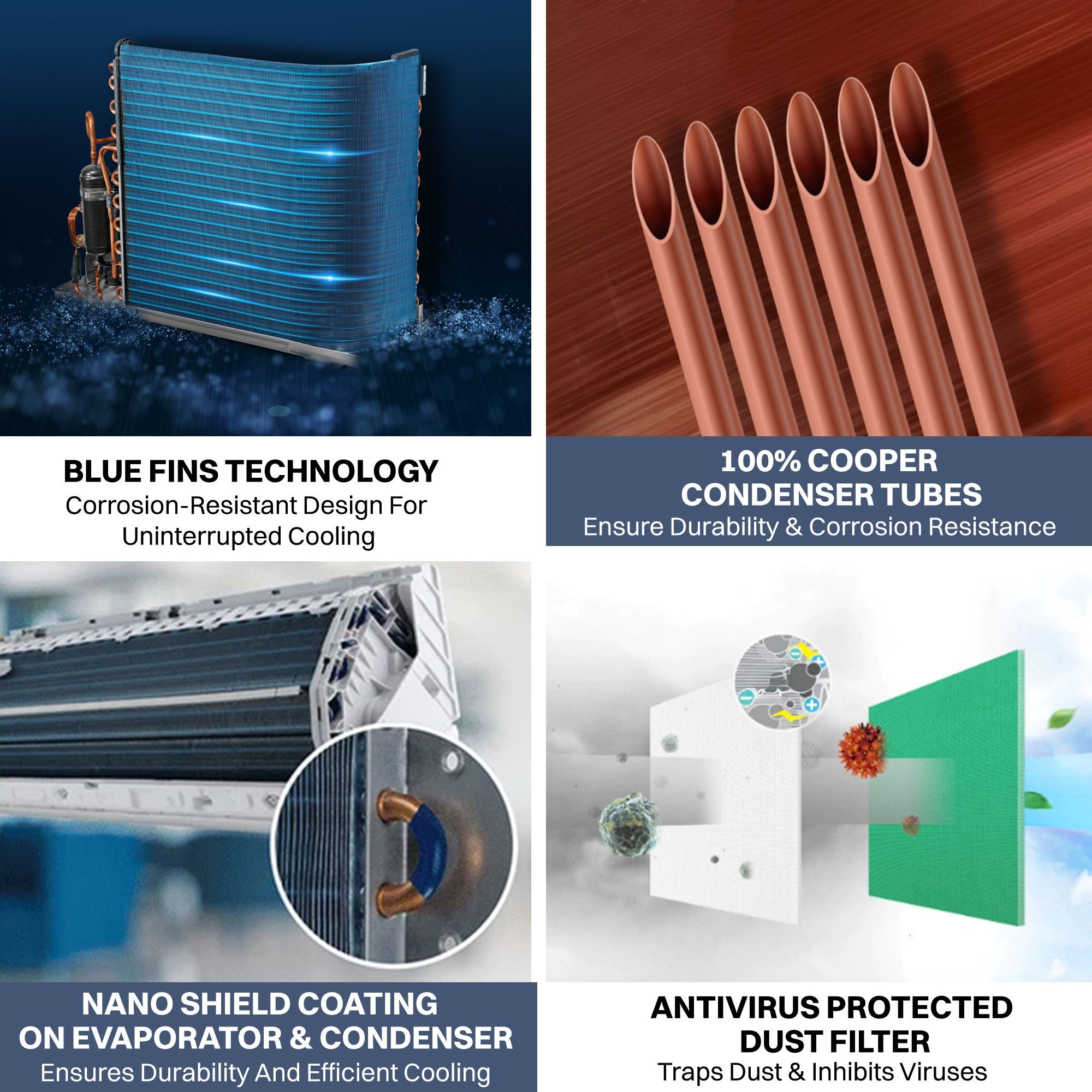 Croma 7 in 1 Convertible 1 Ton 5 Star Inverter Split AC with Antiviral protection (2025 Model, Copper Condenser, CRLA012INF170273)_9