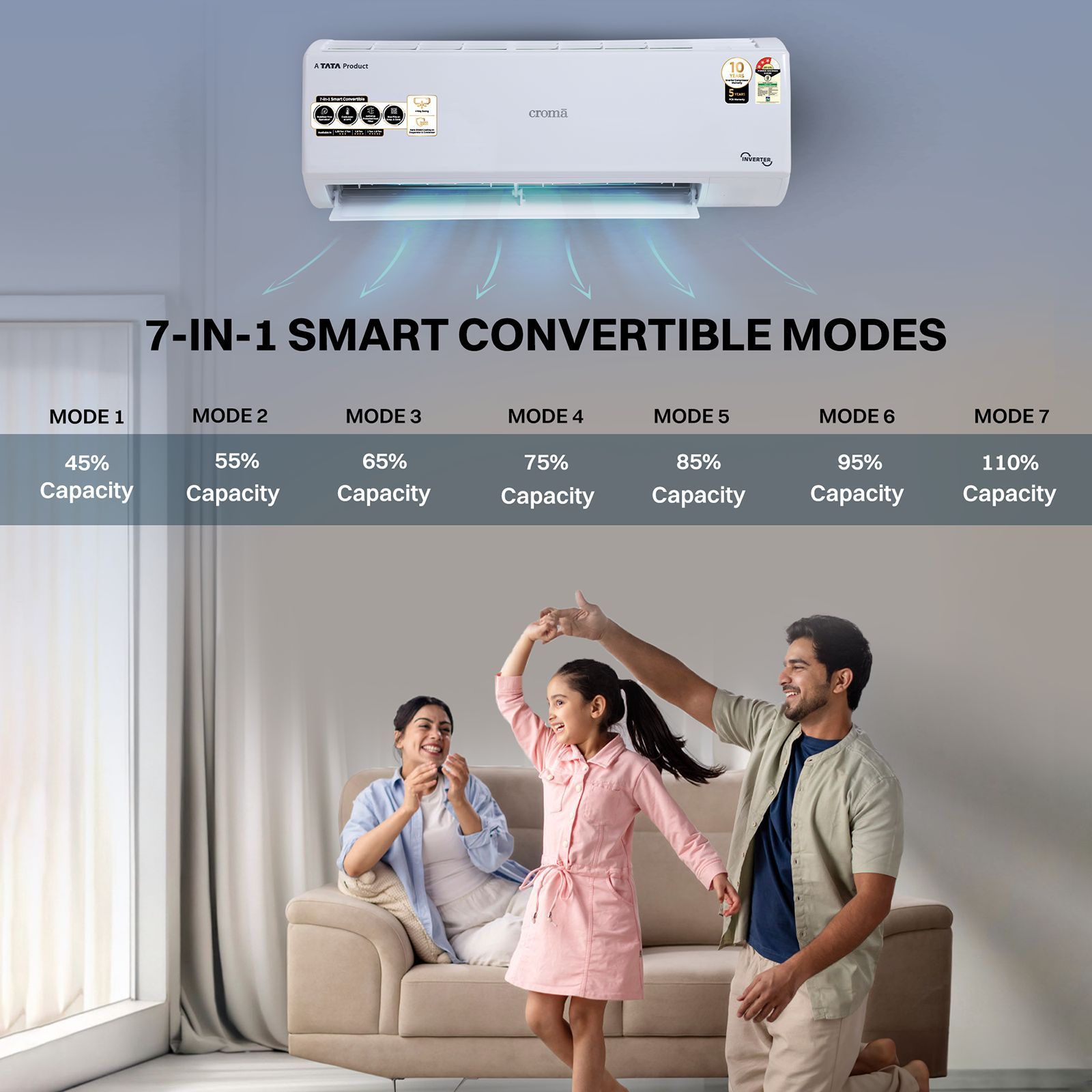 Croma 7 in 1 Convertible 2 Ton 3 Star Inverter Split AC with 4 way Swing function (2025 Model, Copper Condenser, CRLA024IND170281)_6