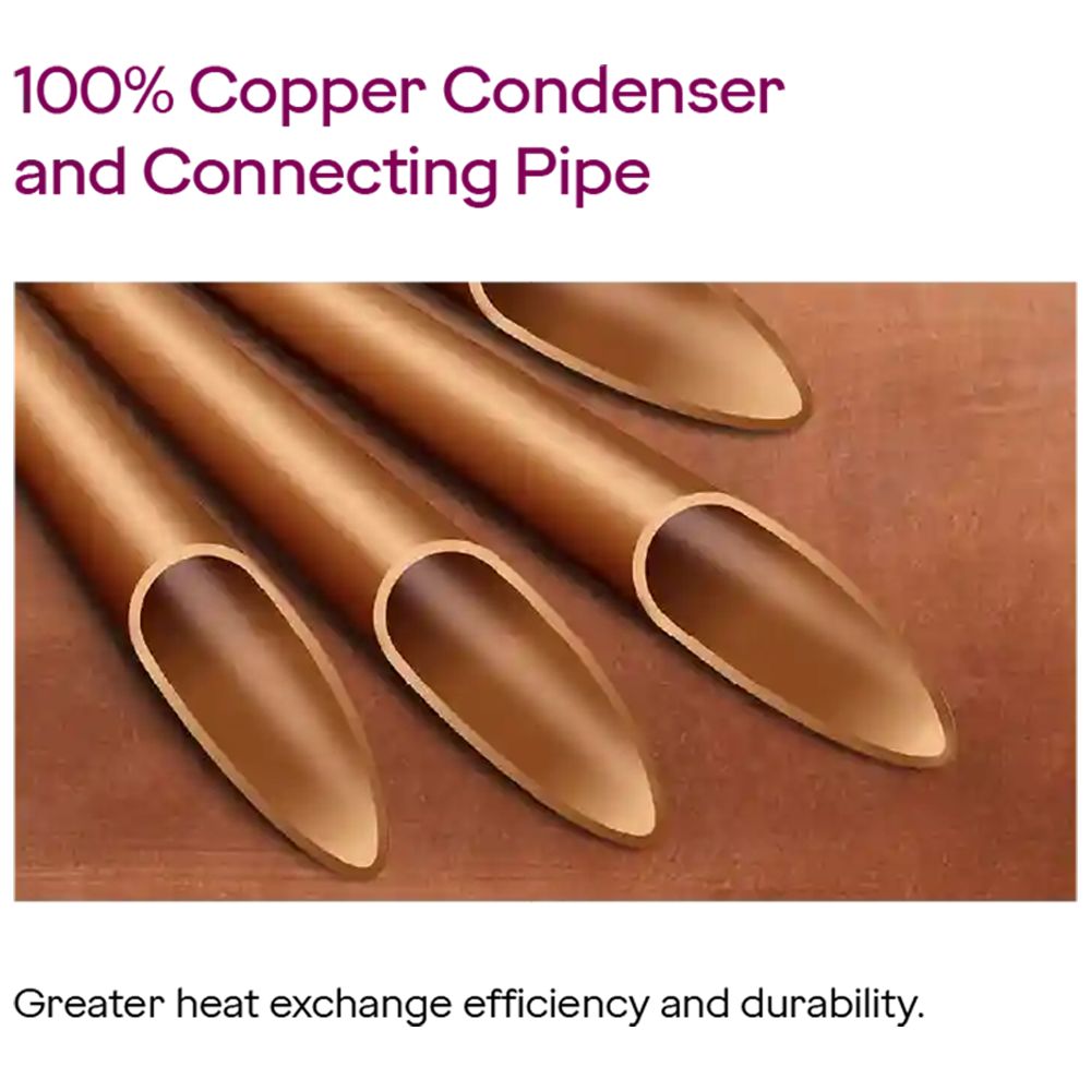 Godrej Anti-Leak Series Convertible 1 Ton 3 Star Inverter Split AC with Anti Freeze Thermostat (Copper Condenser, 40101701SD01366)_9