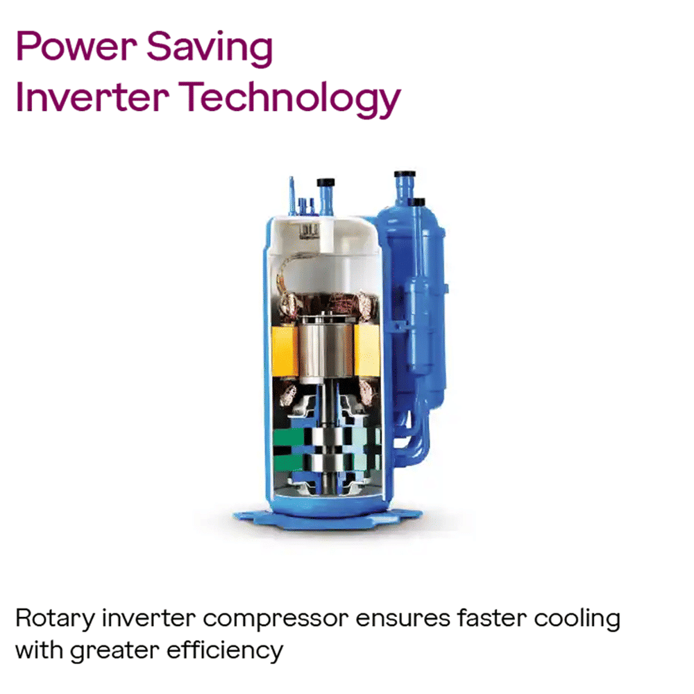 Godrej Anti-Leak Series Convertible 1 Ton 3 Star Inverter Split AC with Anti Freeze Thermostat (Copper Condenser, 40101701SD01366)_12