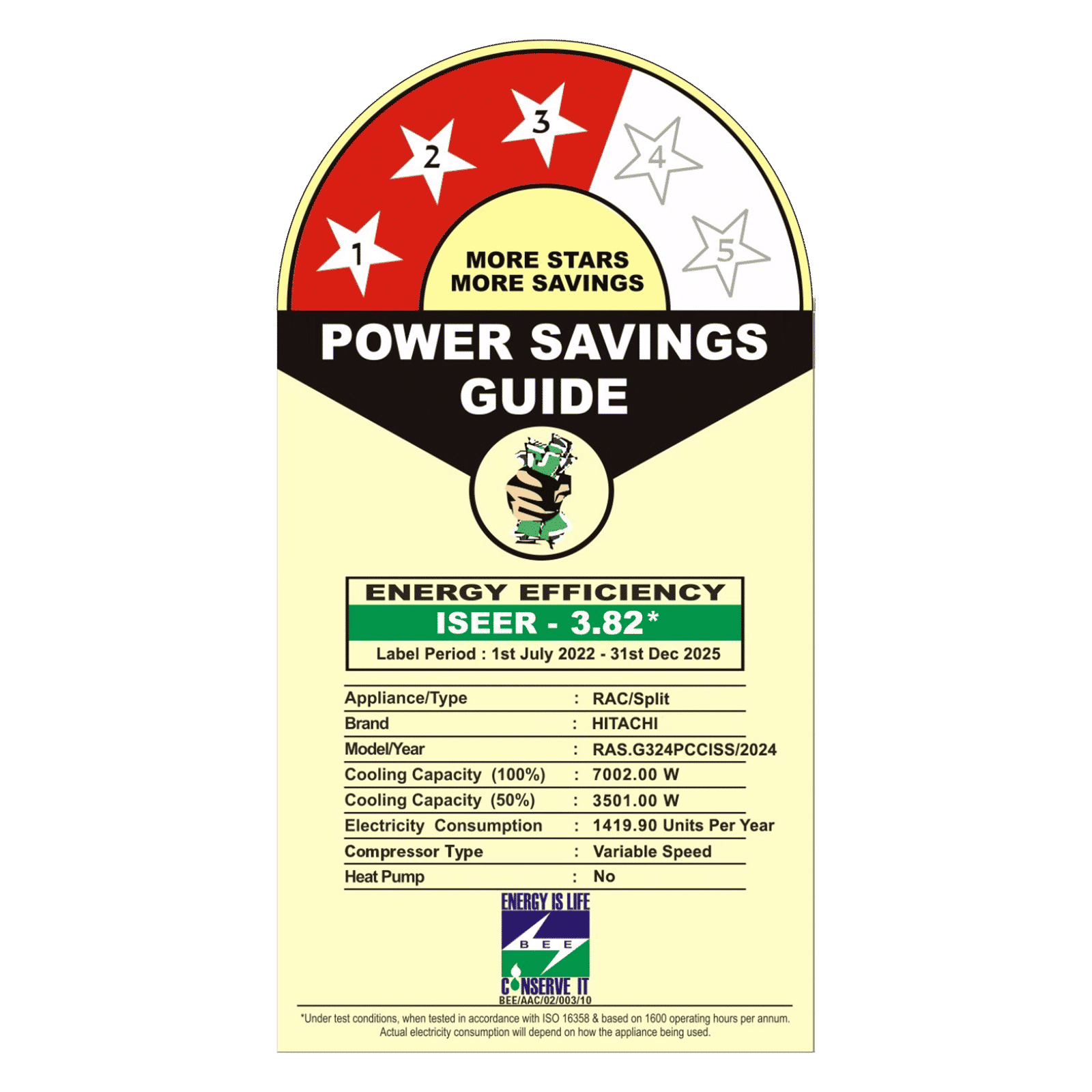 HITACHI iZen 3400SXL 2 Ton 3 Star Inverter Split AC with Anti Bacterial Super Fine Mesh Filter (Copper Condenser, RAS.G324PCCISS)_3