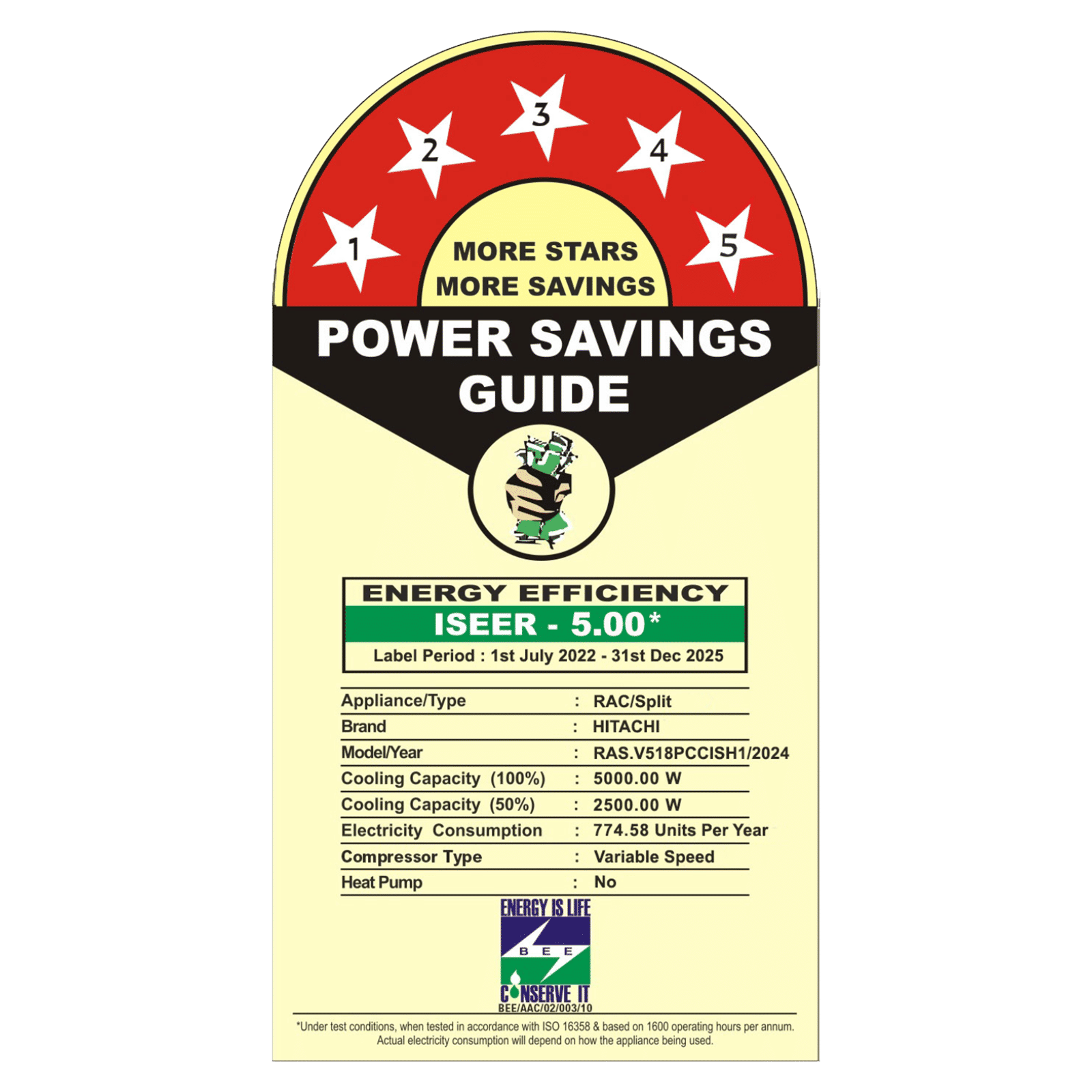 HITACHI Yoshi 5500STXL 1.5 Ton 5 Star Inverter Split AC with Anti Bacterial Super Fine Mesh Filter (Copper Condenser, RAS.V518PCCISH1)_3