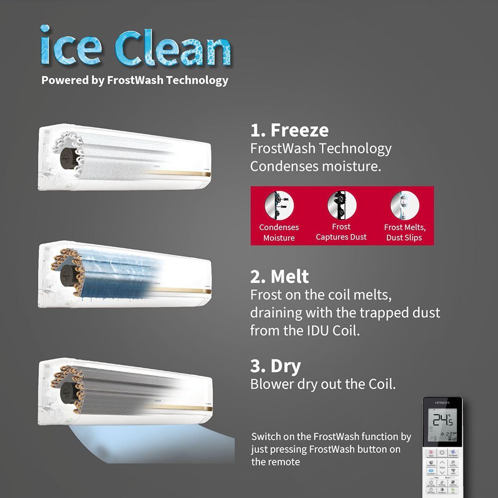 HITACHI Yoshi 5500STXL 2 Ton 5 Star Inverter Split AC with Anti Bacterial Super Fine Mesh Filter (Copper Condenser, RAS.V522PCBISH1)_13