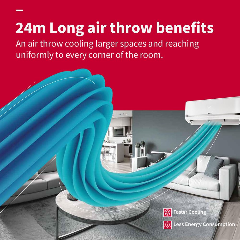 HITACHI Yoshi 5500STXL 2 Ton 5 Star Inverter Split AC with Anti Bacterial Super Fine Mesh Filter (Copper Condenser, RAS.V522PCBISH1)_15