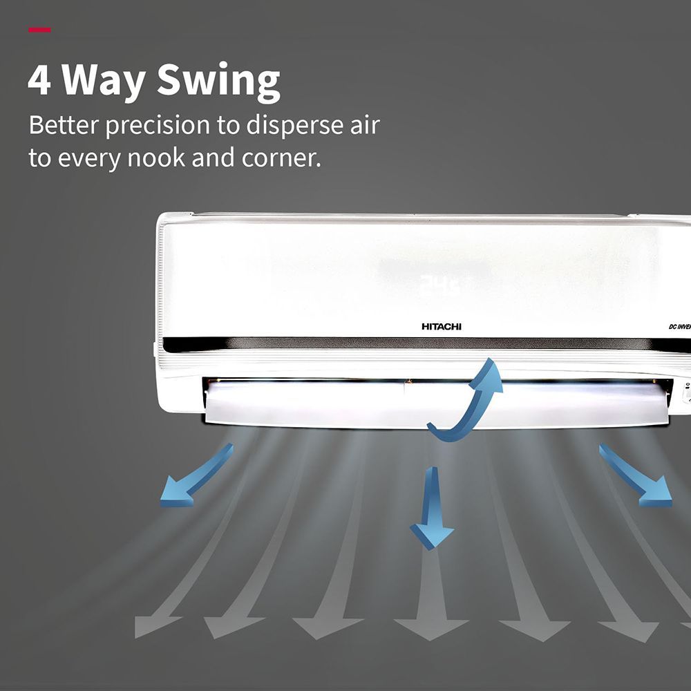 HITACHI Yoshi 5500STXL 2 Ton 5 Star Inverter Split AC with Anti Bacterial Super Fine Mesh Filter (Copper Condenser, RAS.V522PCBISH1)_16