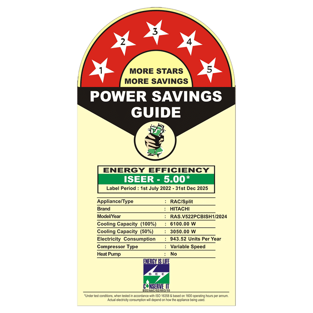 HITACHI Yoshi 5500STXL 2 Ton 5 Star Inverter Split AC with Anti Bacterial Super Fine Mesh Filter (Copper Condenser, RAS.V522PCBISH1)_3