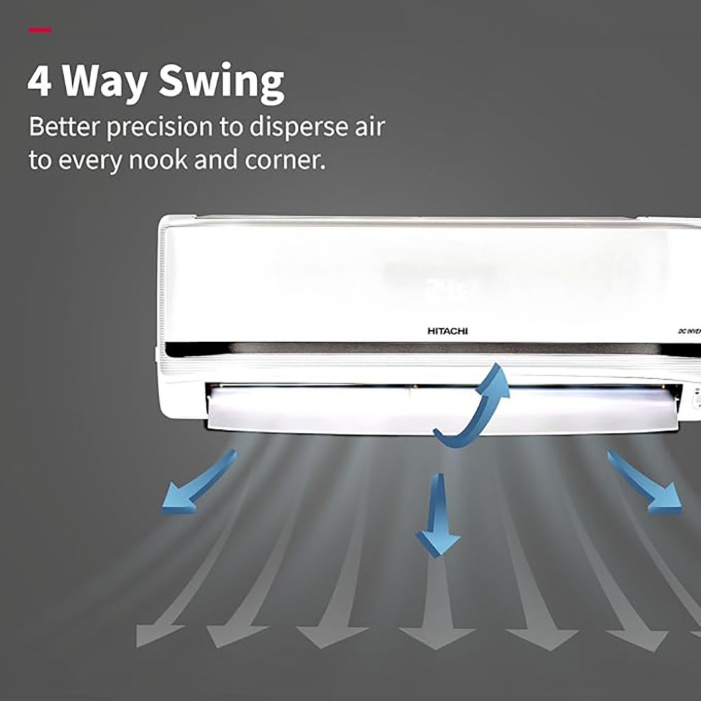 HITACHI Yoshi 5500STXL 1 Ton 5 Star Inverter Split AC with Anti Bacterial SuperFine Mesh Filter (Copper Condenser, RAS.V512PCBISH1)_14
