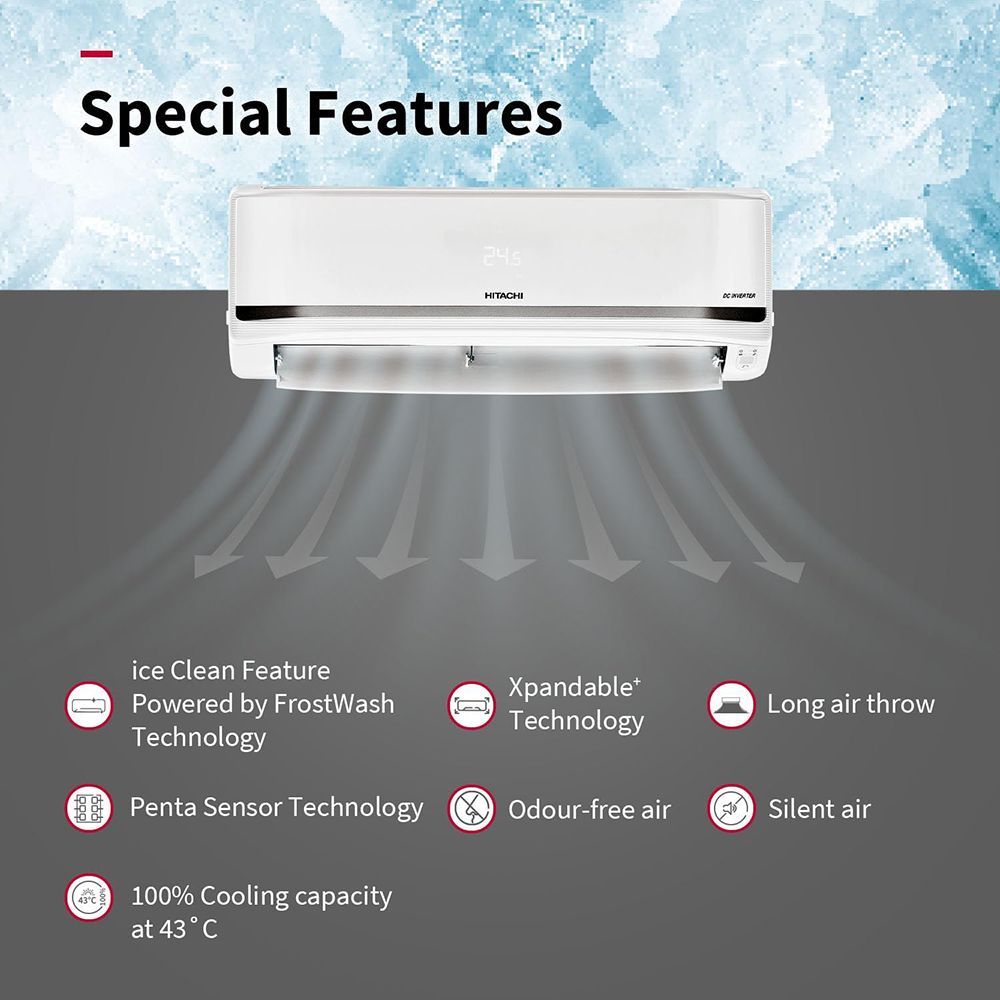 HITACHI Yoshi 5500STXL 1 Ton 5 Star Inverter Split AC with Anti Bacterial SuperFine Mesh Filter (Copper Condenser, RAS.V512PCBISH1)_17