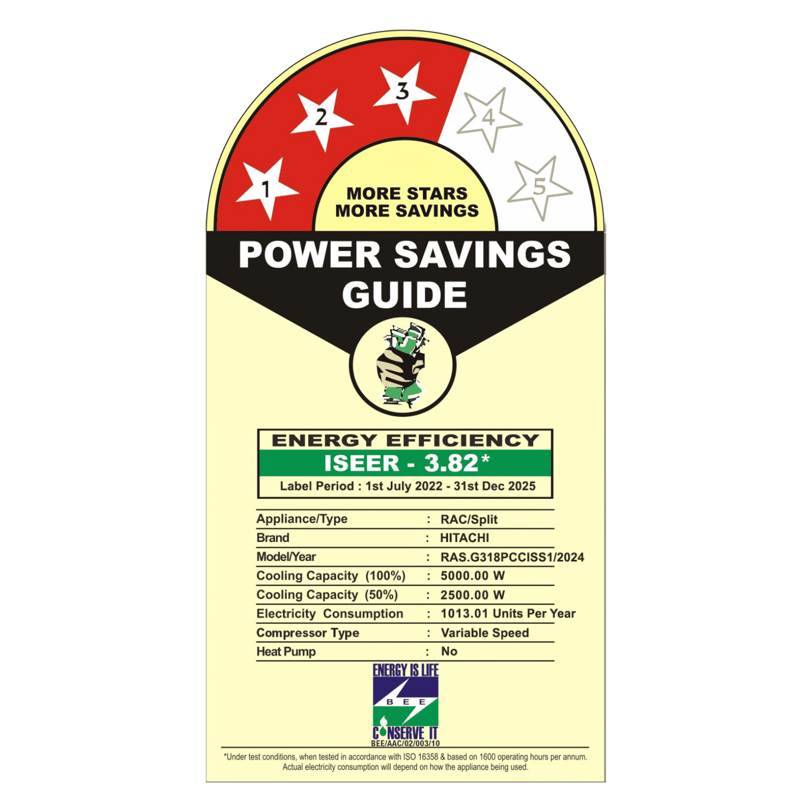 HITACHI iZen 3400SXL Convertible 1.5 Ton 3 Star Invertor Split AC with Anti Bacterial SuperFine Mesh Filter (Copper Condenser, RAS G318PCCISS1)_3