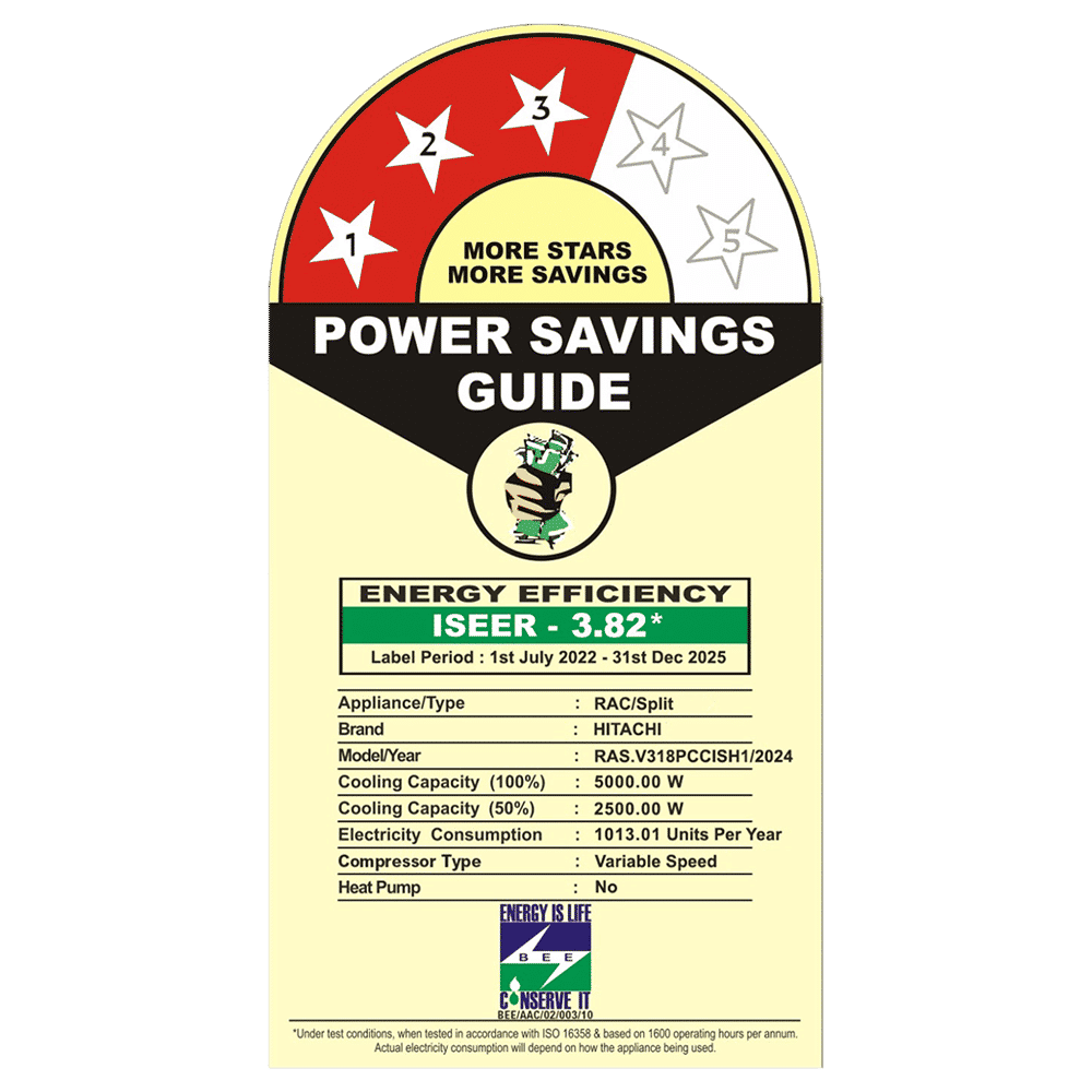 HITACHI iZen 3500STXL Convertible 1.5 Ton 3 Star Inverter Split AC with Anti Bacterial SuperFine Mesh Filter (Copper Condenser, RAS.V318PCCISH1)_3