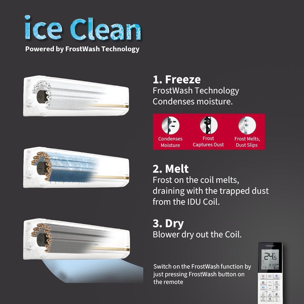 HITACHI Yoshi 5700XXL Convertible 1.5 Ton 5 Star Invertor Split Smart AC with Anti Bacterial SuperFine Mesh Filter (Copper Condenser, RAS.Y518PCAISL2)_13