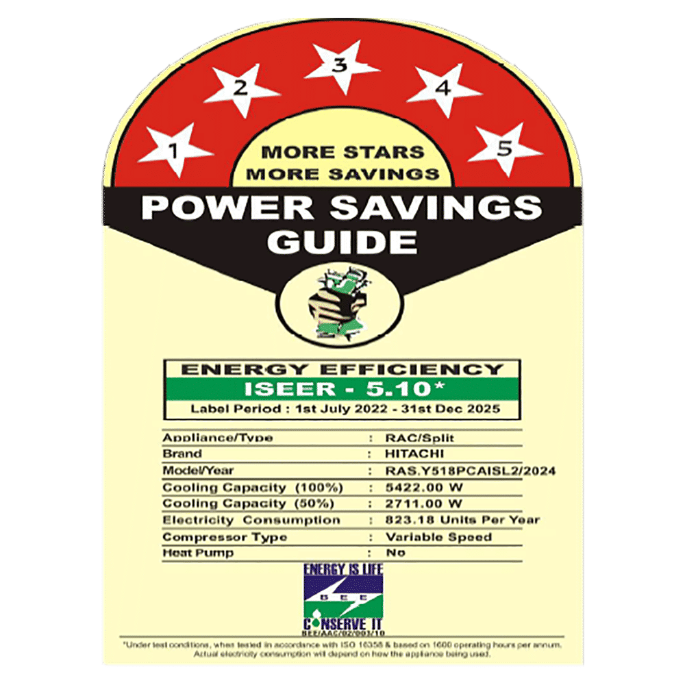 HITACHI Yoshi 5700XXL Convertible 1.5 Ton 5 Star Invertor Split Smart AC with Anti Bacterial SuperFine Mesh Filter (Copper Condenser, RAS.Y518PCAISL2)_3