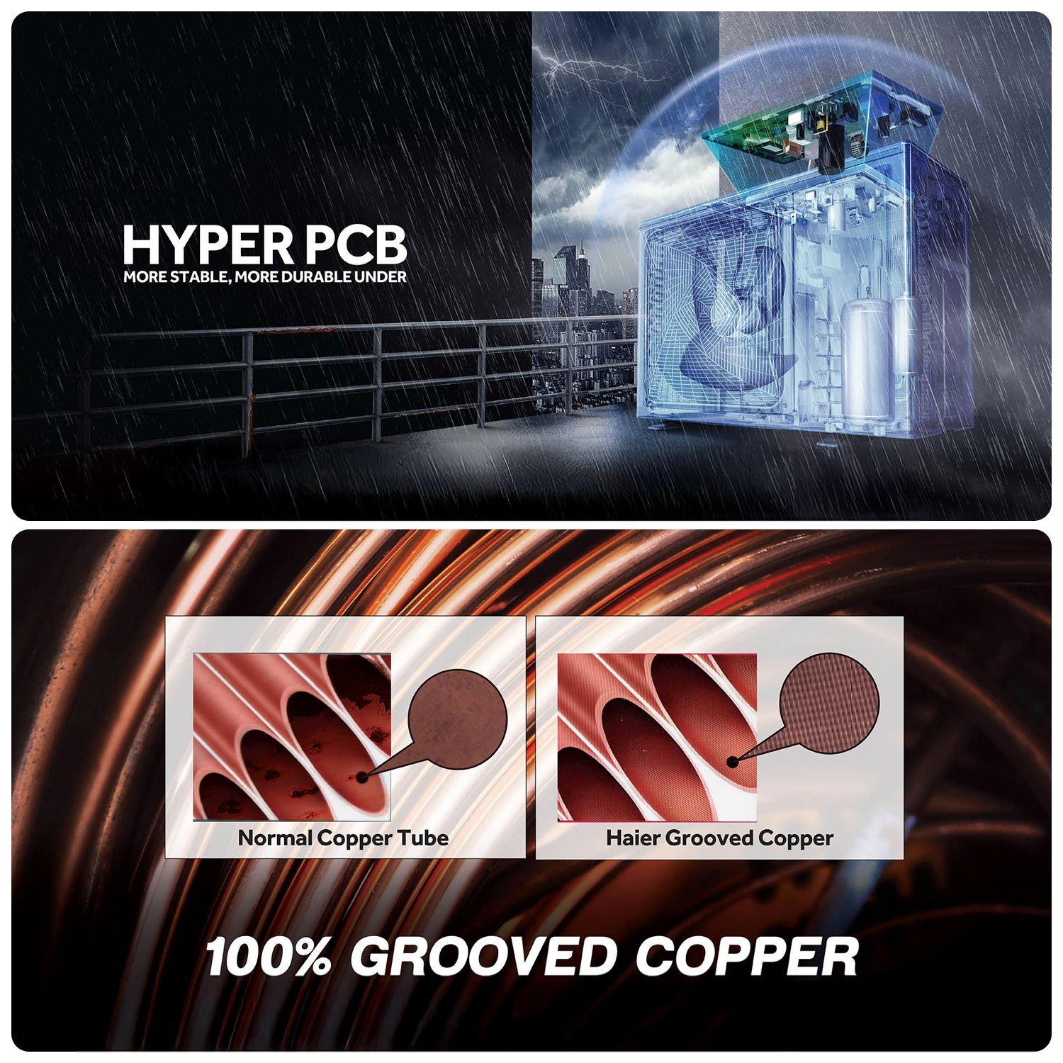 Haier Elegante Auto Convertible 2 Ton 3 Star Inverter Split AC with Supersonic Cooling (2025 Model, Copper Condenser, HSU24E-TXS3BN-INV)_15