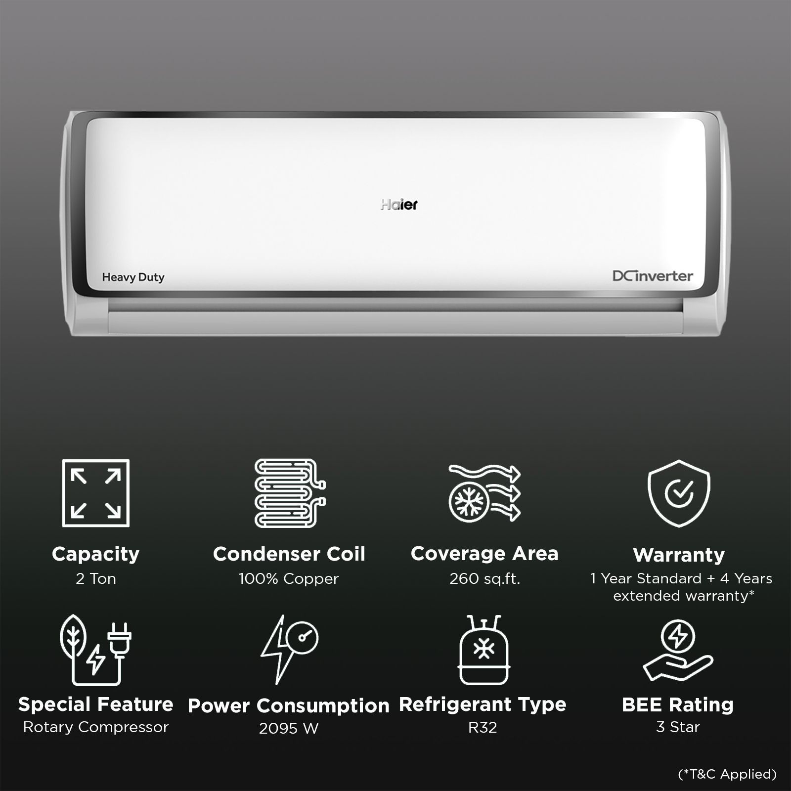 Haier Elegante Auto Convertible 2 Ton 3 Star Inverter Split AC with Supersonic Cooling (2025 Model, Copper Condenser, HSU24E-TXS3BN-INV)_2