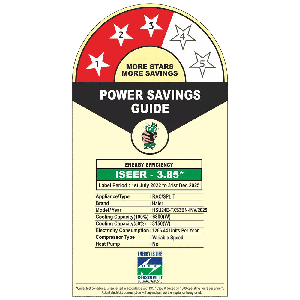 Haier Elegante Auto Convertible 2 Ton 3 Star Inverter Split AC with Supersonic Cooling (2025 Model, Copper Condenser, HSU24E-TXS3BN-INV)_3