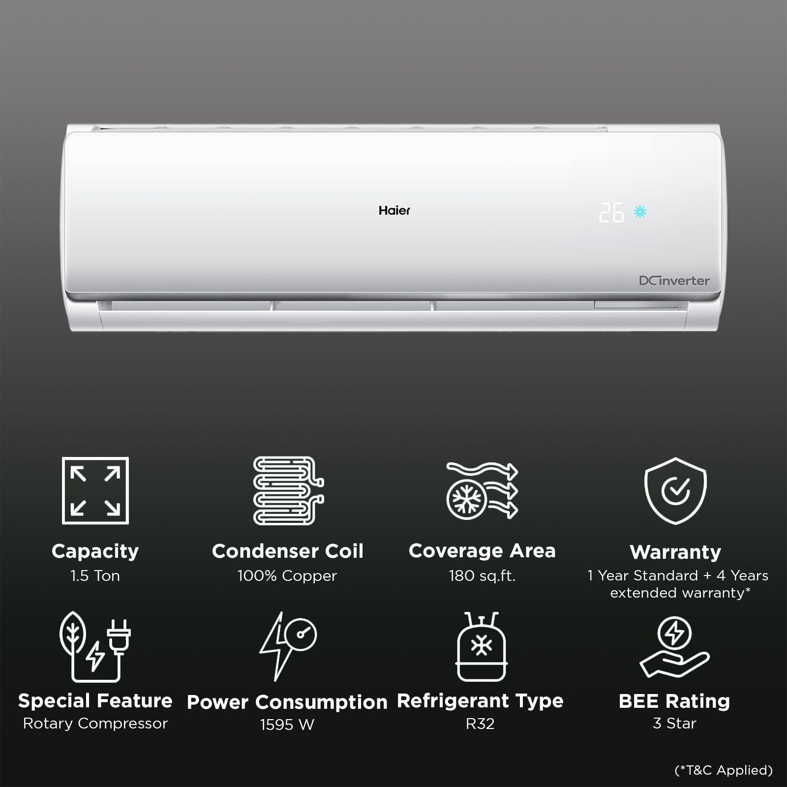 Haier Clean Cool 7 in 1 Convertible 1.5 Ton 3 Star Triple Inverter Plus Split AC with Supersonic Cooling (2025 Model, Copper Condenser, HSU50CPTQS-3BN-INV)_2