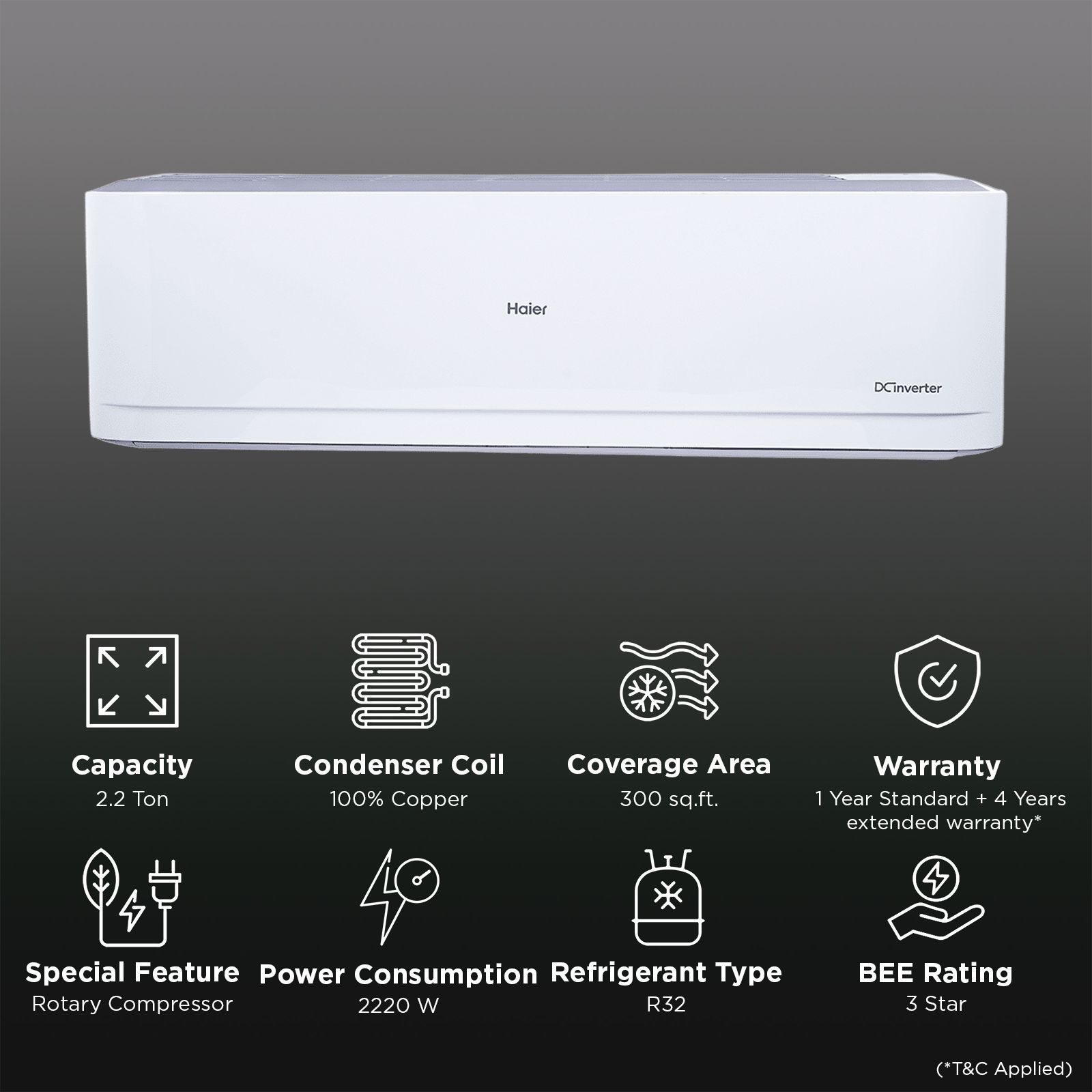 Haier Super Heavy Duty Convertible 2.2 Ton 3 Star Hexa Inverter Split AC with Anti Bacterial Filter (Copper Condenser, HSU72SHDPOW-3BN-INV) Haier Super Heavy Duty Convertible 2.2 Ton 3 Star Hexa Inverter Split AC with Anti Bacterial Filter (Copper Condenser, HSU72SHDPOW-3BN-INV)_2