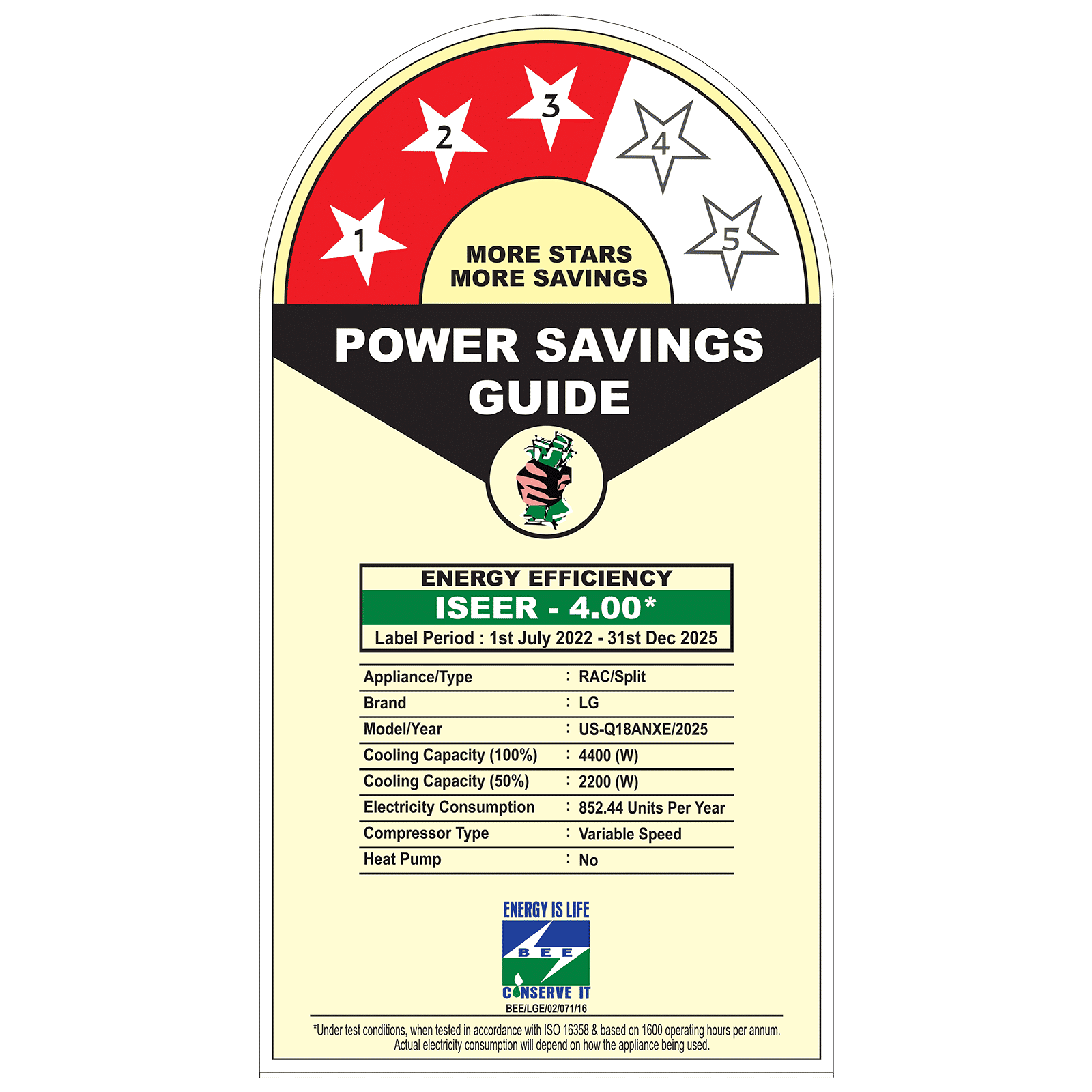 LG 6 in 1 Convertible 1.5 Ton 3 Star Dual Inverter Split AC with HD Filter (2025 Model, Copper Condenser, US-Q18ANXE.AMLG)_2