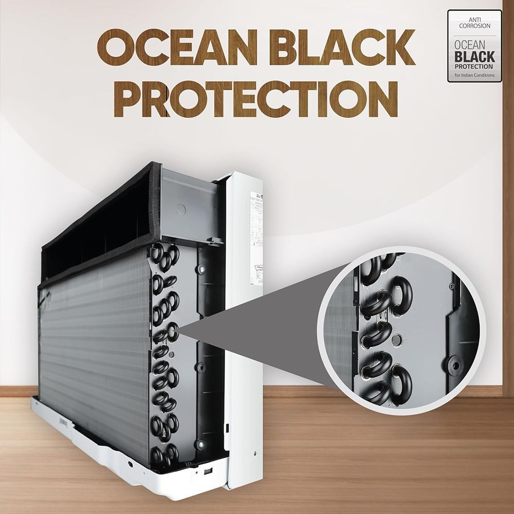 LG 4 in 1 Convertible 1.5 Ton 5 Star Dual Inverter Window AC with Ocean Black Protection (2025 Model, Copper Condenser, 18WWZA.ASLG)_18