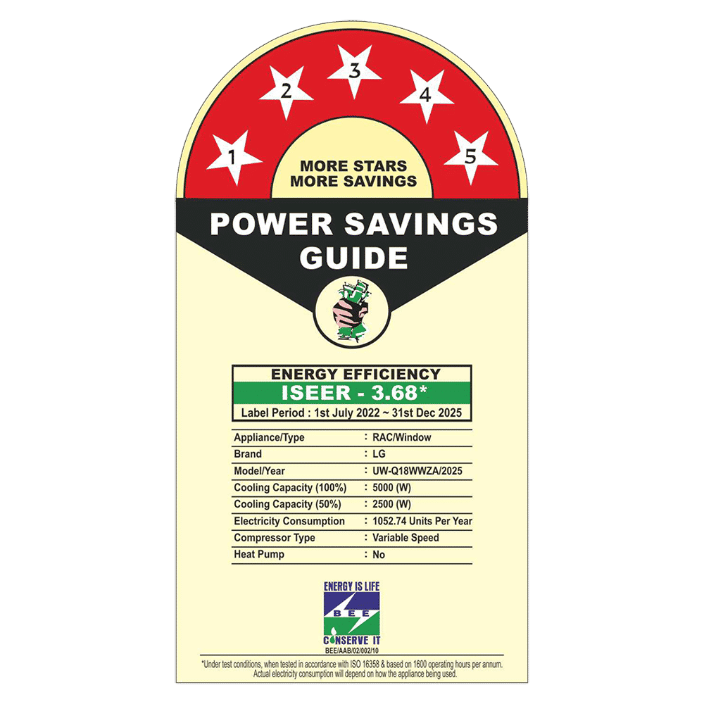 LG 4 in 1 Convertible 1.5 Ton 5 Star Dual Inverter Window AC with Ocean Black Protection (2025 Model, Copper Condenser, 18WWZA.ASLG) LG 4 in 1 Convertible 1.5 Ton 5 Star Dual Inverter Window AC with Ocean Black Protection (2025 Model, Copper Condenser, 18WWZA.ASLG)_2