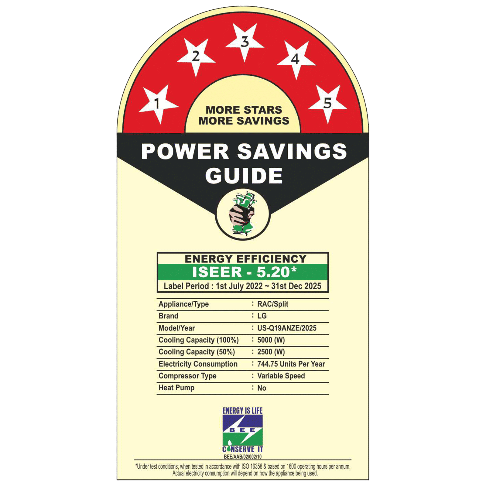 LG 6 in 1 Convertible 1.5 Ton 5 Star Dual Inverter Split AC with HD Filter (2025 Model, Copper Condenser, US-Q19ANZE.ANLG)_2