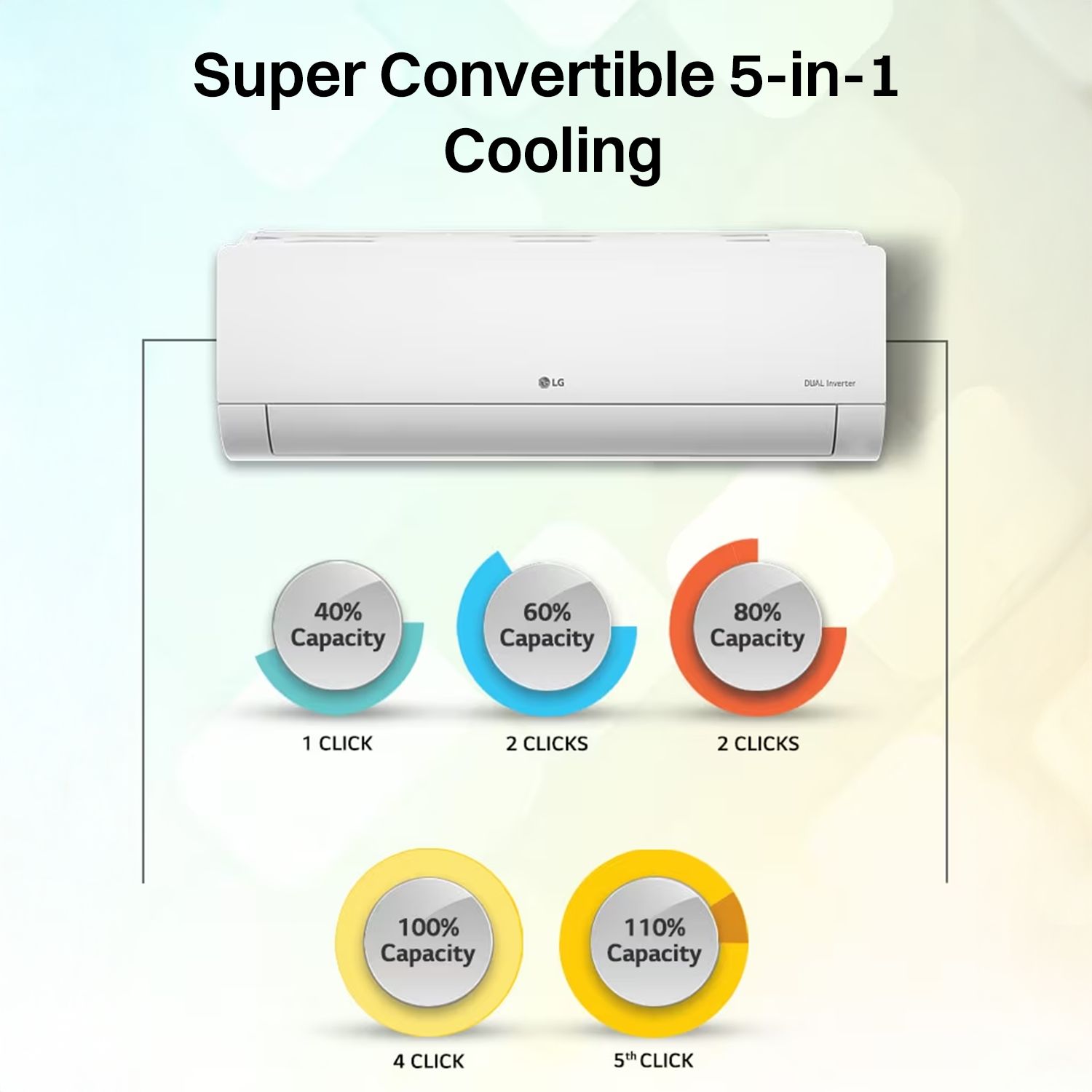LG 5 in 1 Convertible 2 Ton 3 Star Dual Inverter Split AC with 6 Step Fan Speed (2025 Model, Copper Condenser, US-H24VNXE.ANLG)_13