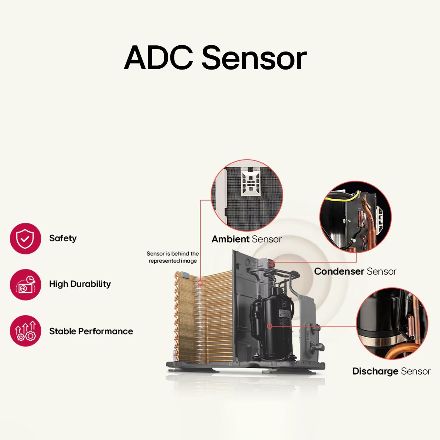 LG 5 in 1 Convertible 2 Ton 3 Star Dual Inverter Split AC with 6 Step Fan Speed (2025 Model, Copper Condenser, US-H24VNXE.ANLG)_17