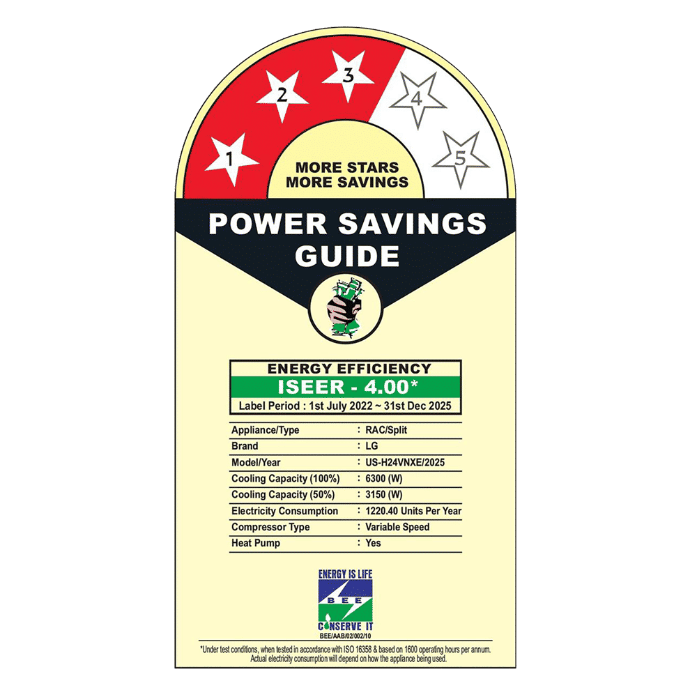 LG 5 in 1 Convertible 2 Ton 3 Star Dual Inverter Split AC with 6 Step Fan Speed (2025 Model, Copper Condenser, US-H24VNXE.ANLG)_4