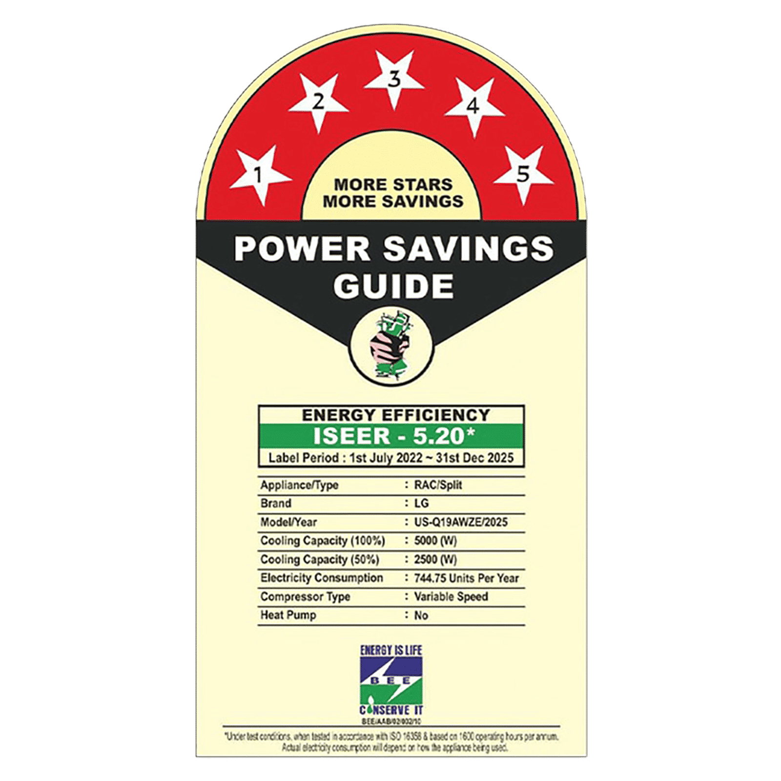 LG 6 in 1 Convertible 1.5 Ton 5 Star Dual Inverter Split AC with 6 Step Fan Speed (2025 Model, Copper Condenser, US-Q19AWZE.ANLG)_4