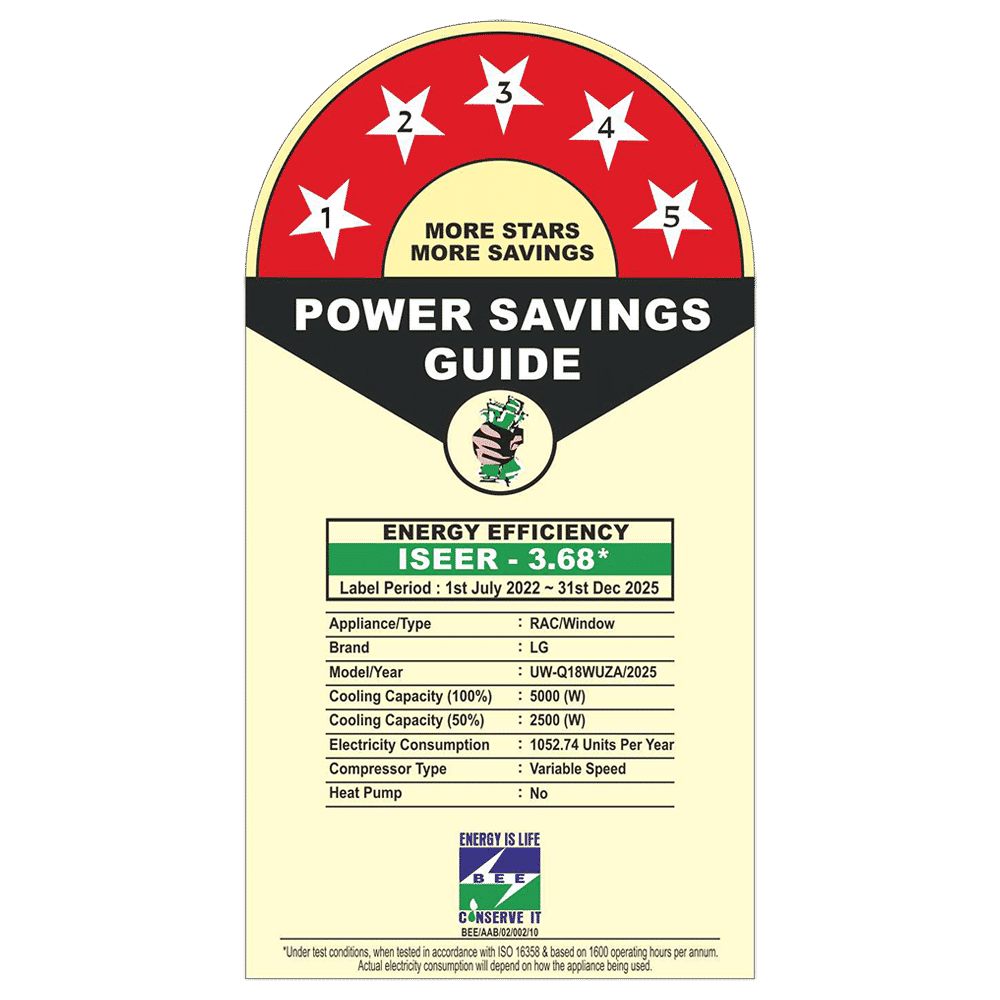 LG 4 in 1 Convertible 1.5 Ton 5 Star Dual Inverter Window AC with Ocean Black Protection (2025 Model, Copper Condenser, 18WUZA.ASLG)_2