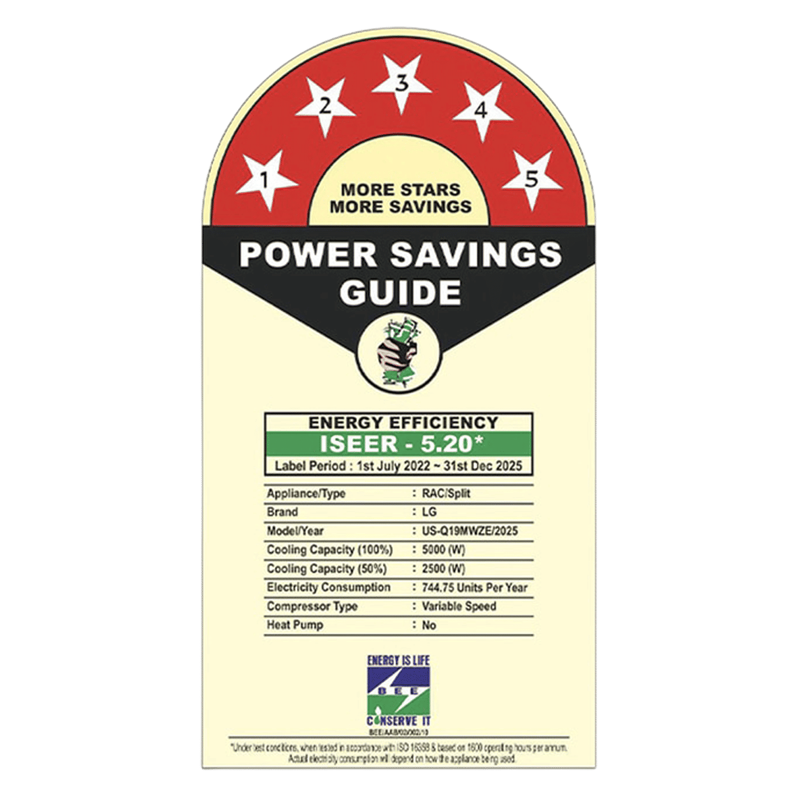 LG 6 in 1 Convertible 1.5 Ton 5 Star Dual Inverter Split AC with 6 Step Fan Speed (2025 Model, Copper Condenser, US-Q19MWZE.ANLG)_3