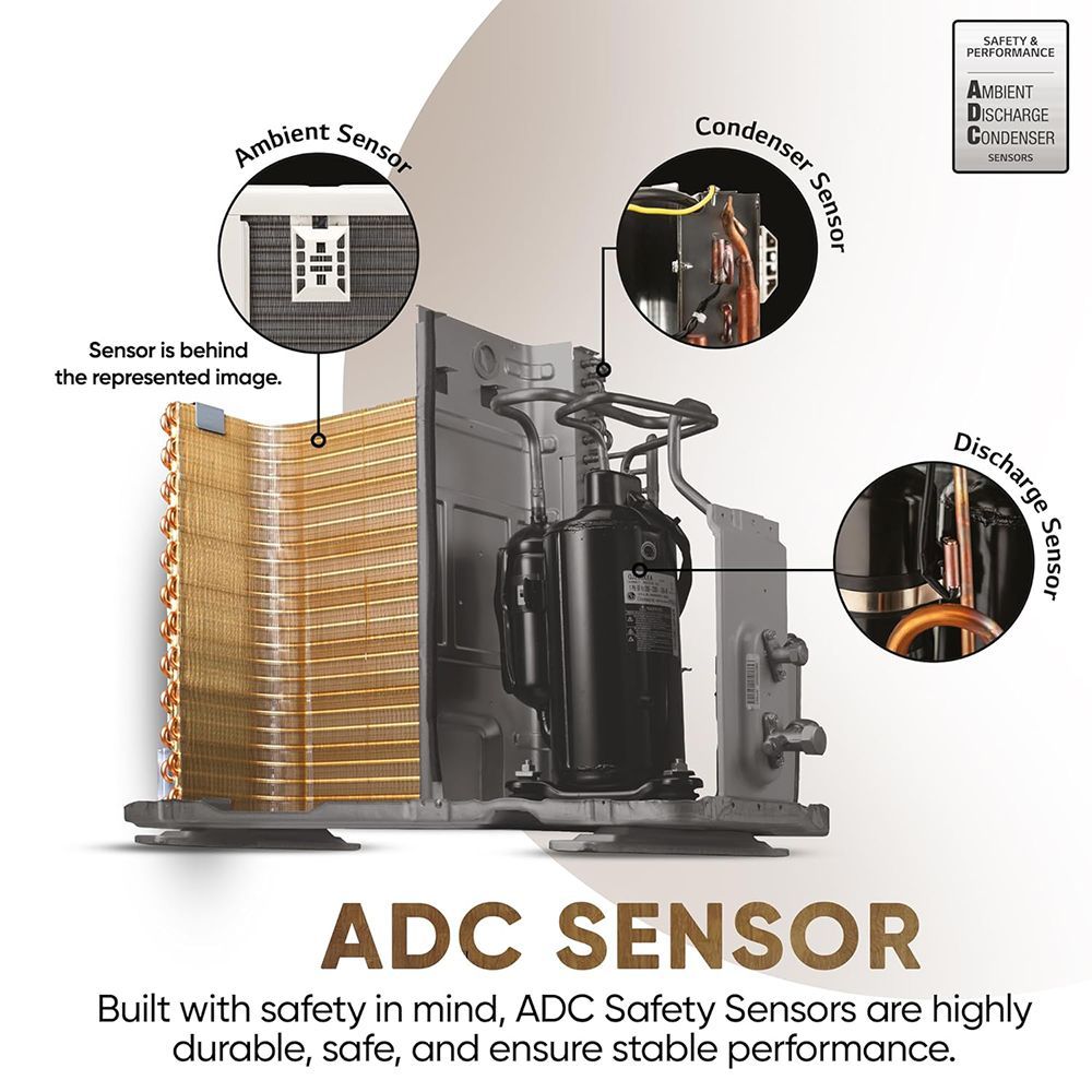 LG 1.5 Ton 5 Star Dual Inverter Split AC with 6 Step Fan Speed (2025 Model, Copper Condensor, US-Q19FWZE.ANLG)_18