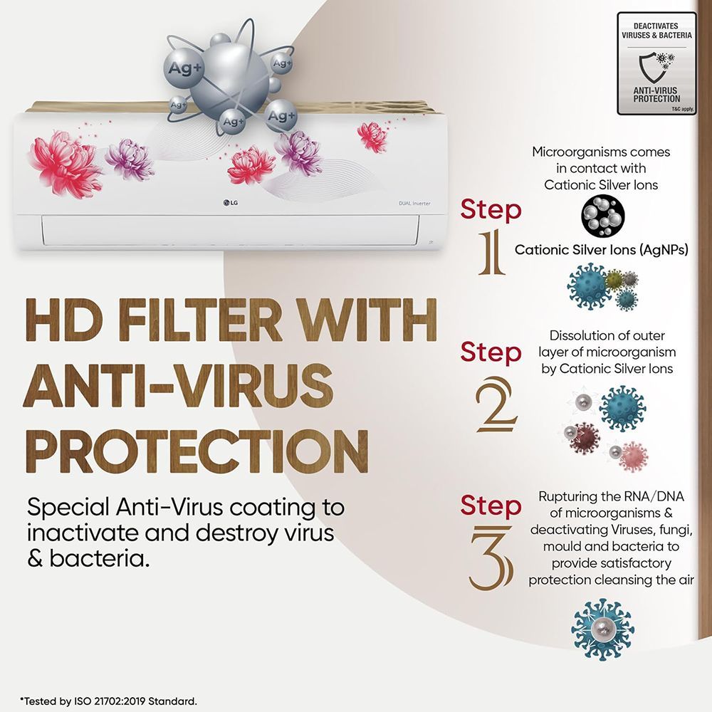 LG 1.5 Ton 5 Star Dual Inverter Split AC with 6 Step Fan Speed (2025 Model, Copper Condensor, US-Q19FWZE.ANLG)_19