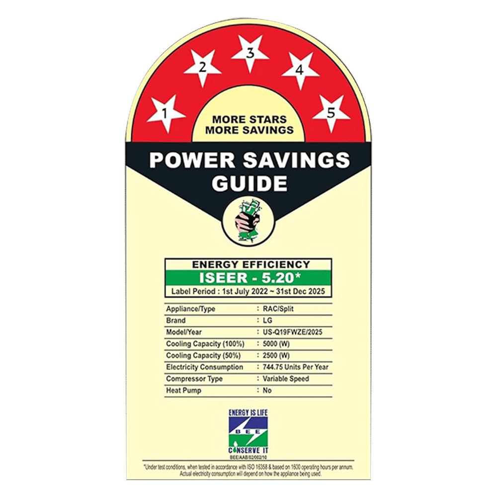 LG 1.5 Ton 5 Star Dual Inverter Split AC with 6 Step Fan Speed (2025 Model, Copper Condensor, US-Q19FWZE.ANLG)_3