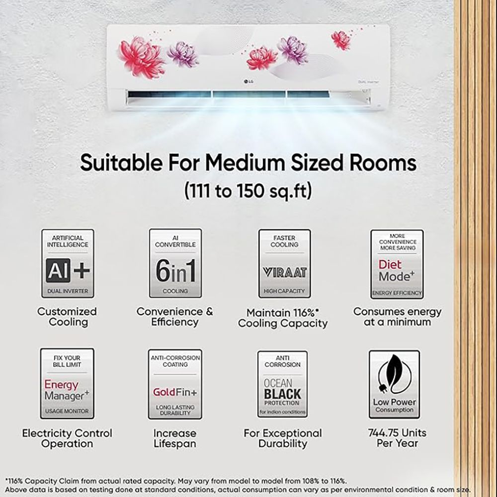 LG 1.5 Ton 5 Star Dual Inverter Split AC with 6 Step Fan Speed (2025 Model, Copper Condensor, US-Q19FWZE.ANLG)_8