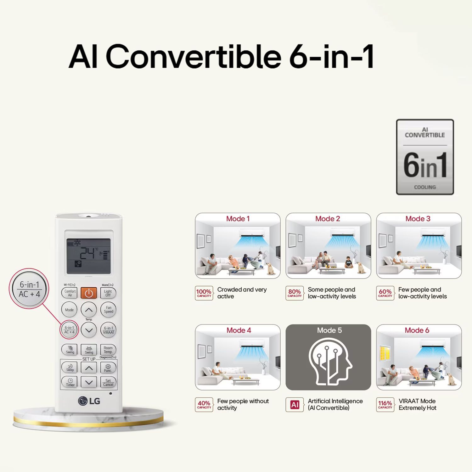 LG 6 in 1 Convertible 1.5 Ton 3 Star Dual Inverter Split AC with 6 Step Fan Speed (2025 Model, Copper Condenser, US-Q19XNXE.ANLG) LG 6 in 1 Convertible 1.5 Ton 3 Star Dual Inverter Split AC with 6 Step Fan Speed (2025 Model, Copper Condenser, US-Q19XNXE.ANLG)_11