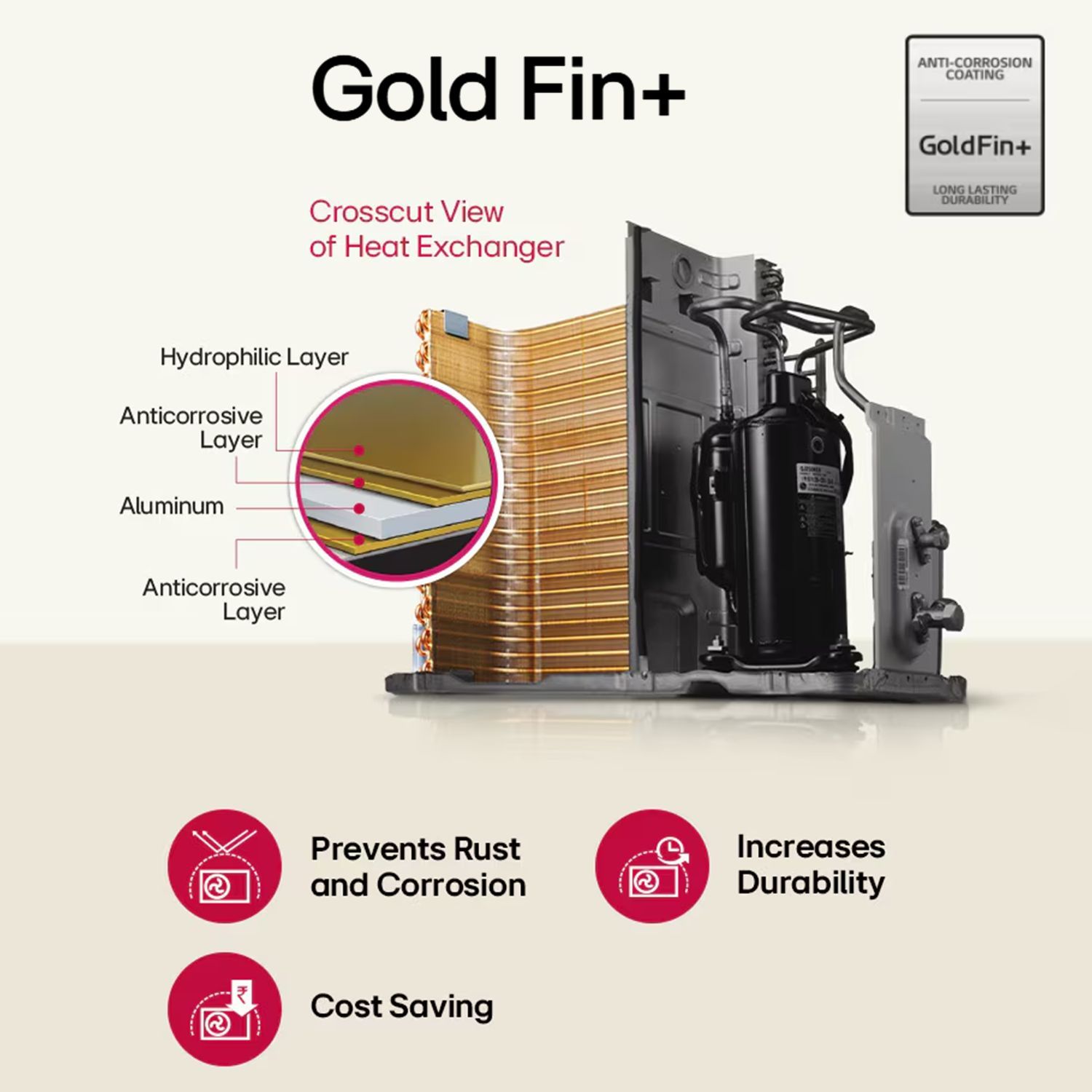 LG 6 in 1 Convertible 1.5 Ton 3 Star Dual Inverter Split AC with 6 Step Fan Speed (2025 Model, Copper Condenser, US-Q19XNXE.ANLG) LG 6 in 1 Convertible 1.5 Ton 3 Star Dual Inverter Split AC with 6 Step Fan Speed (2025 Model, Copper Condenser, US-Q19XNXE.ANLG)_12