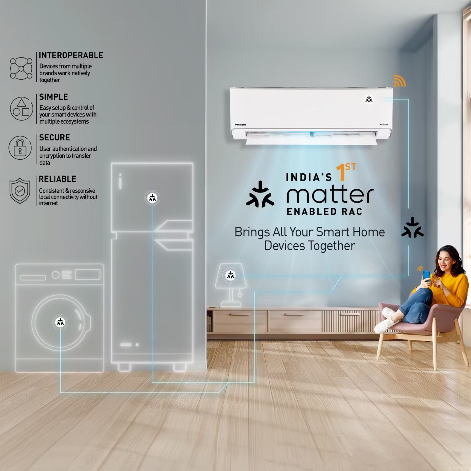 Panasonic EU 7 in 1 Convertible 1 Ton 3 Star Inverter Split Smart AC with Voice Assistant (2025 Model, Copper Condenser, CS/CU-EU12BKY3FM)_13